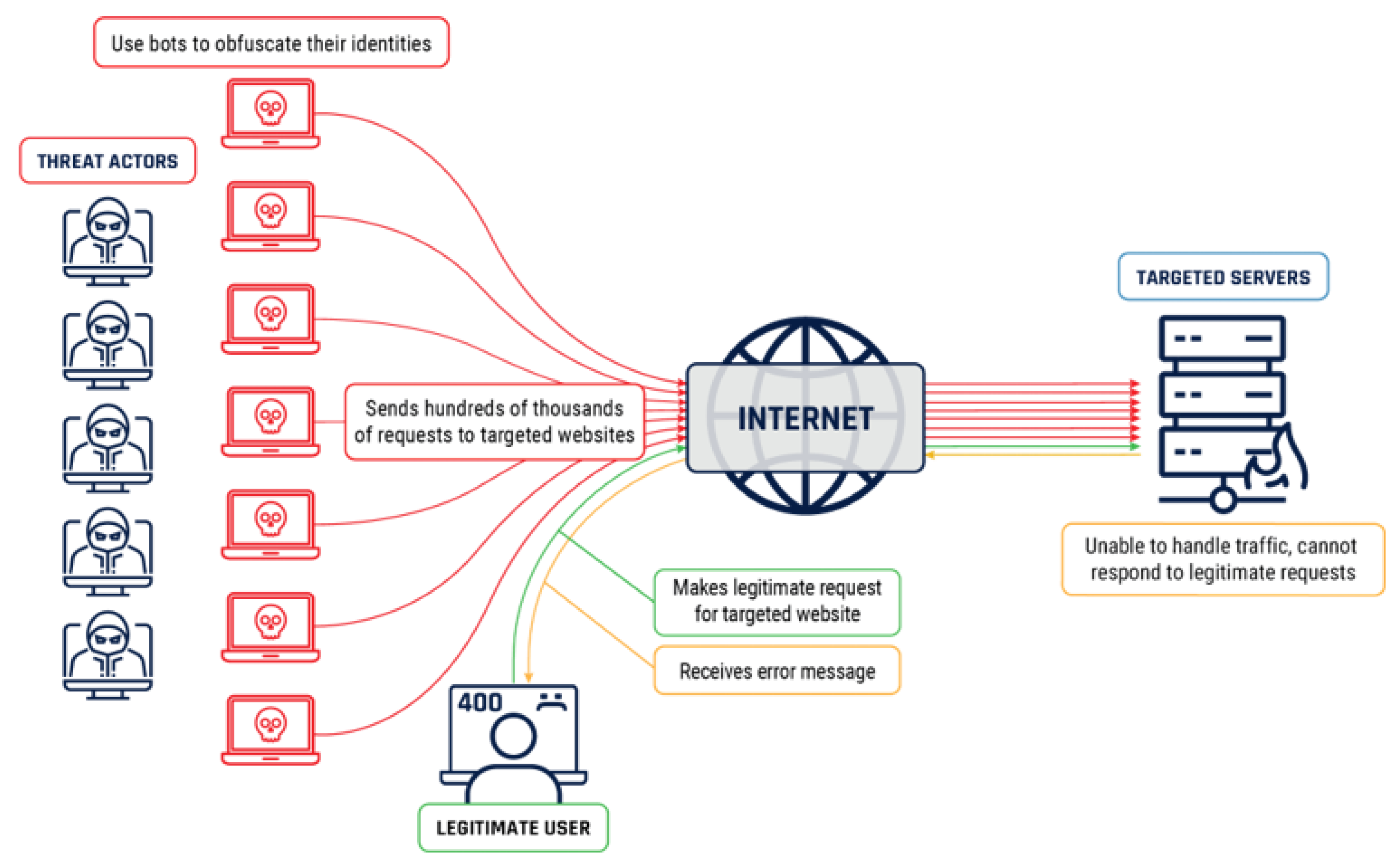 Electronics 14 01684 g012