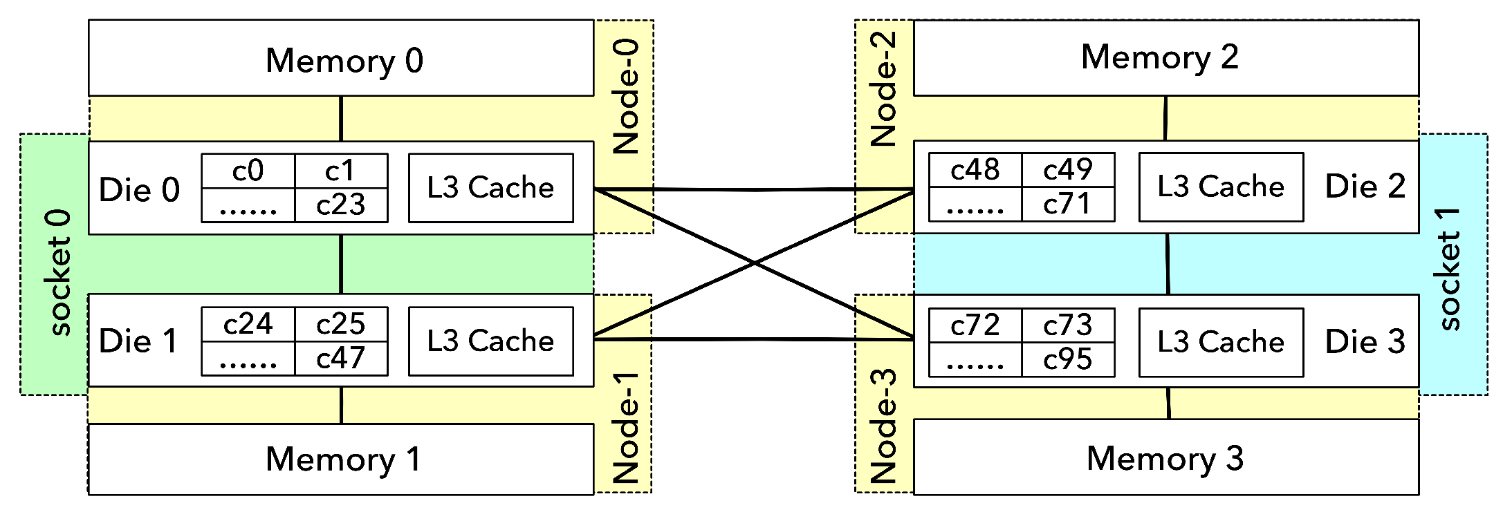 Electronics 14 01685 g001