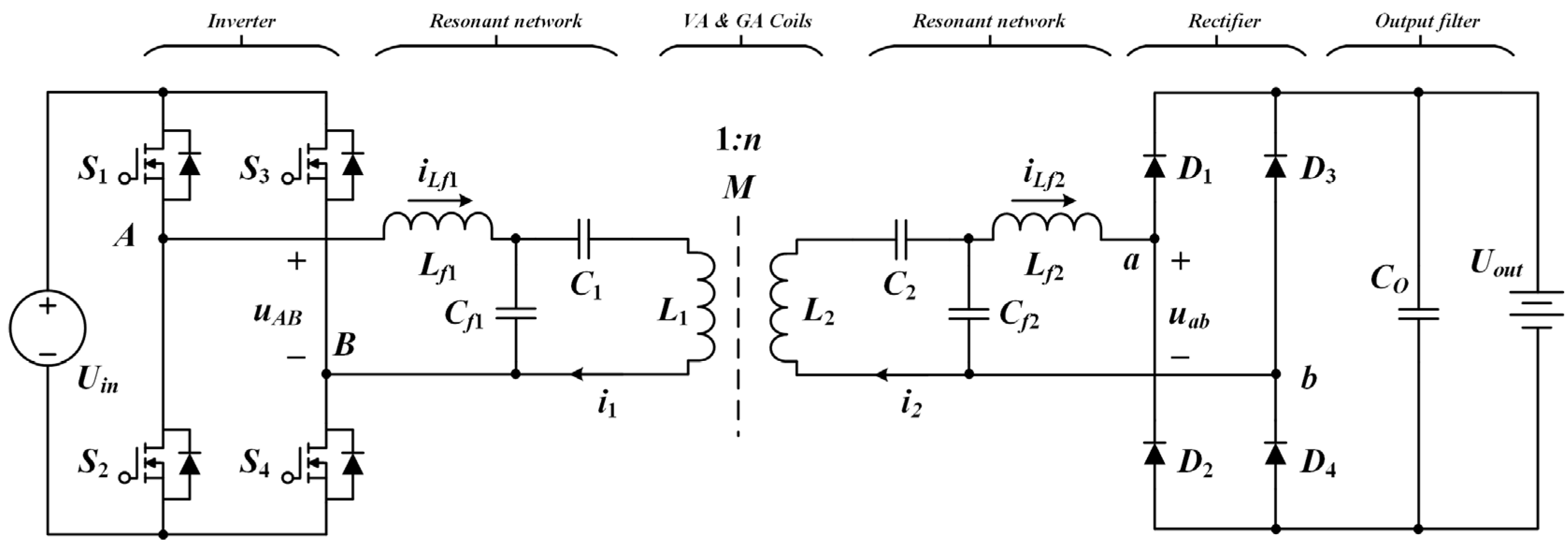 Electronics 14 01701 g001