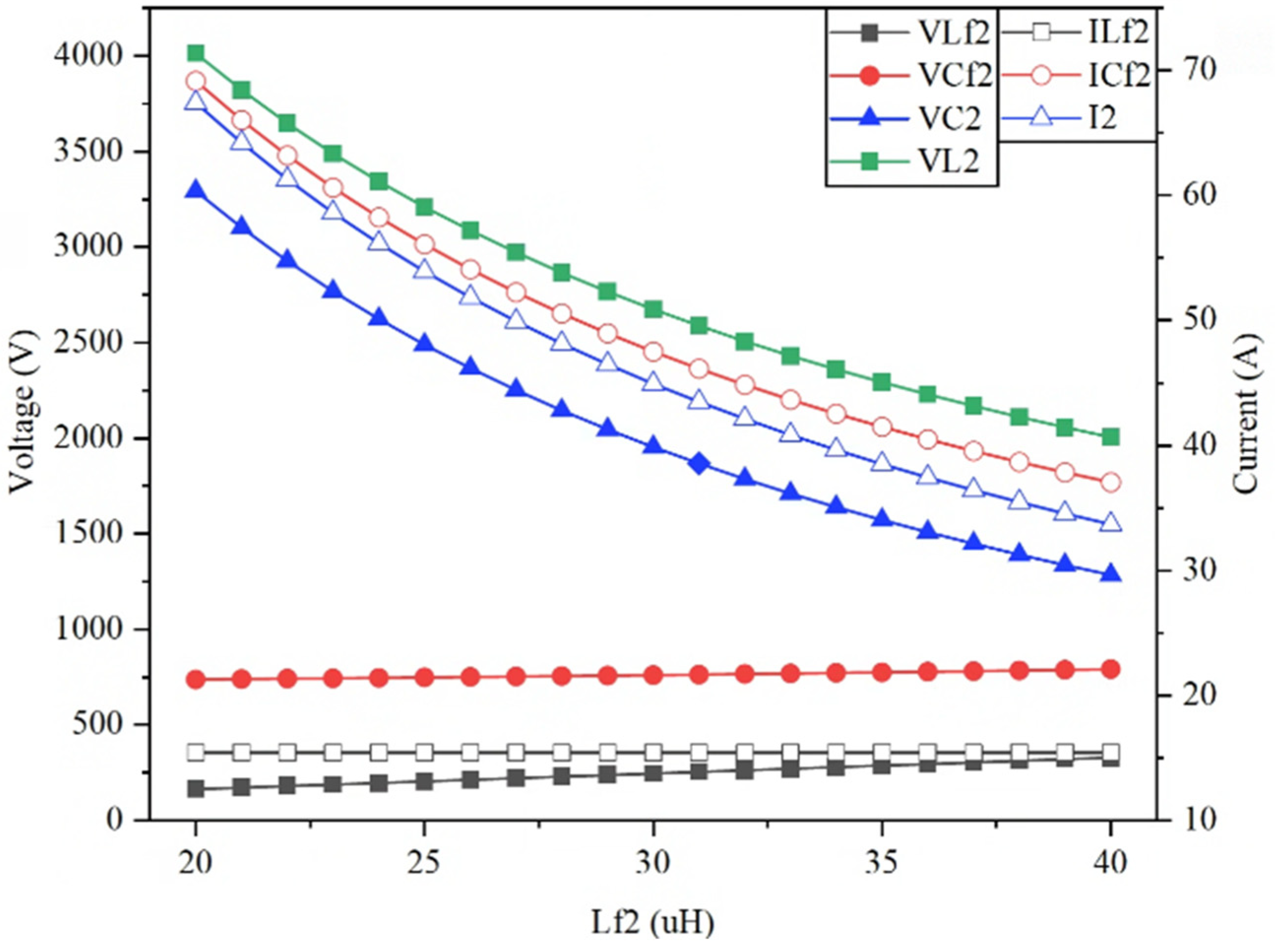 Electronics 14 01701 g008