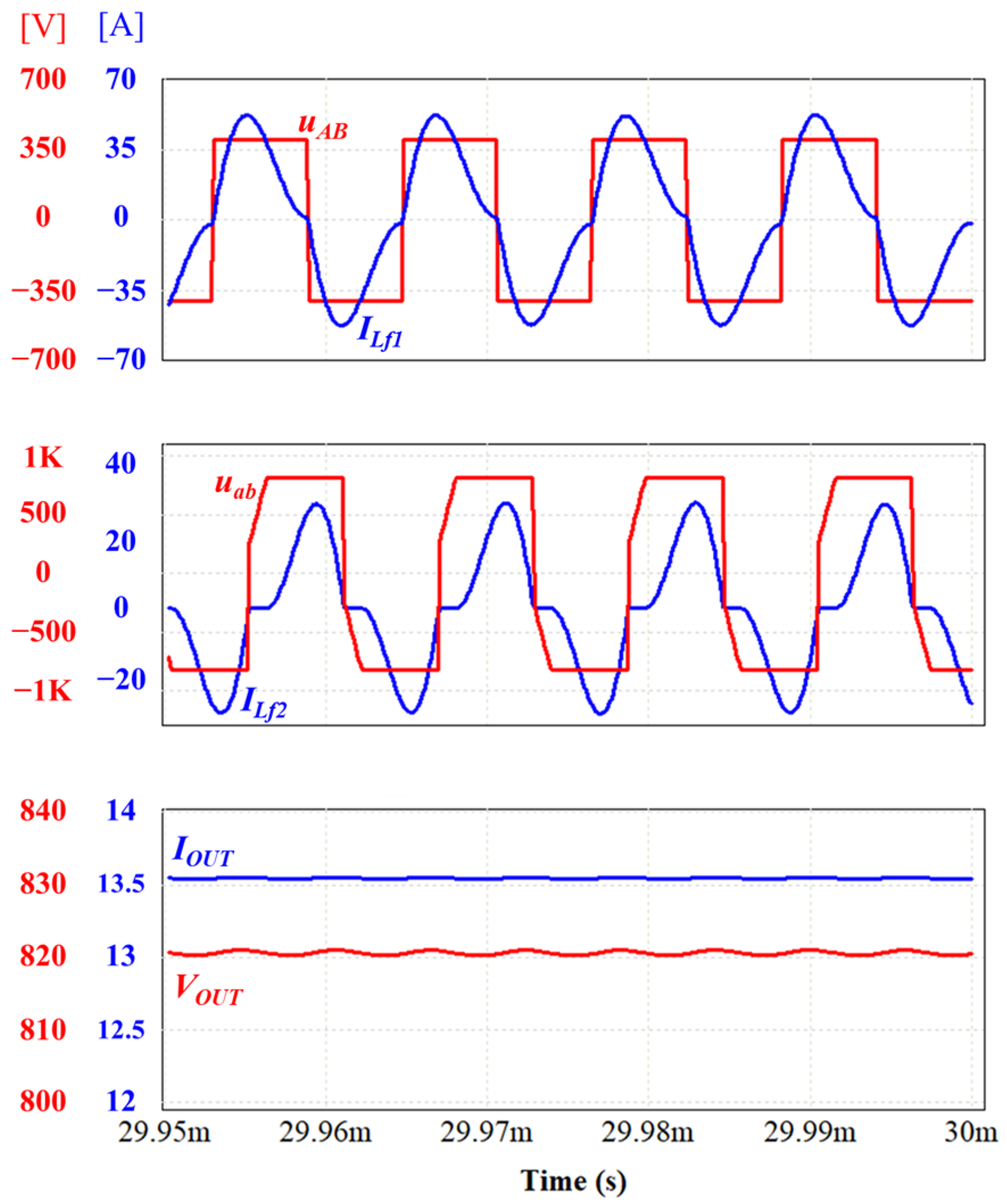 Electronics 14 01701 g014