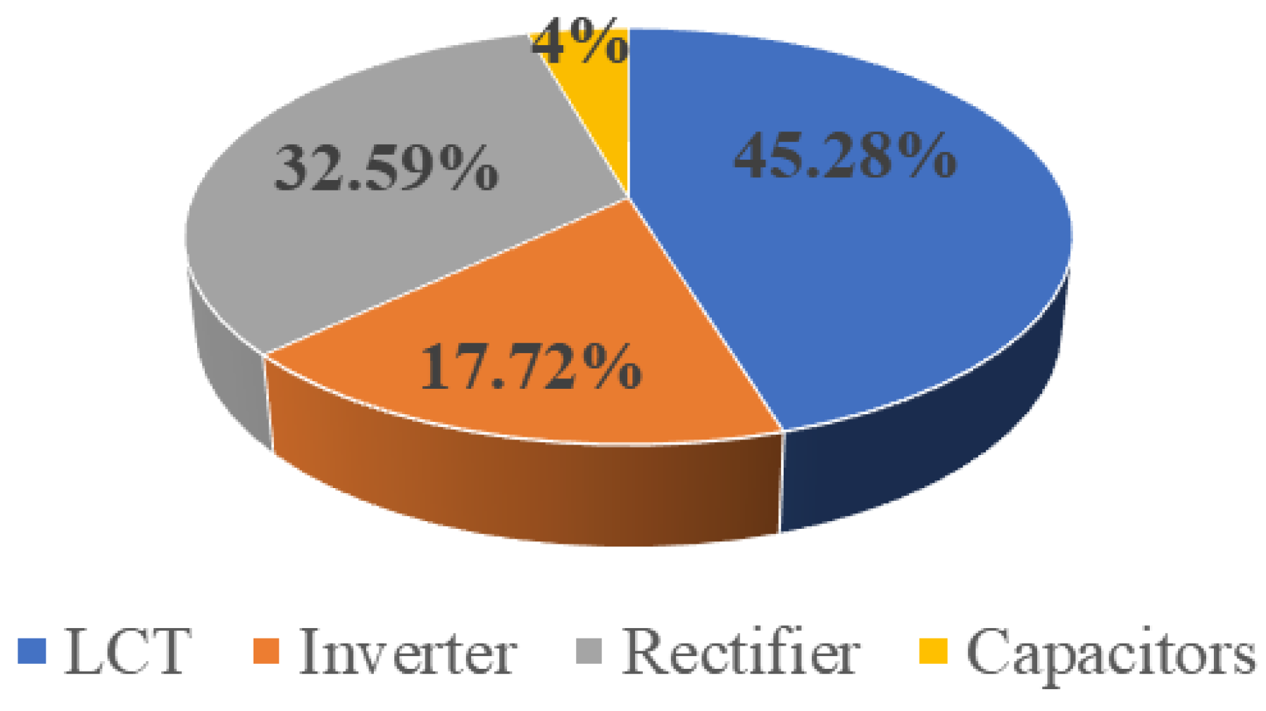 Electronics 14 01706 g013