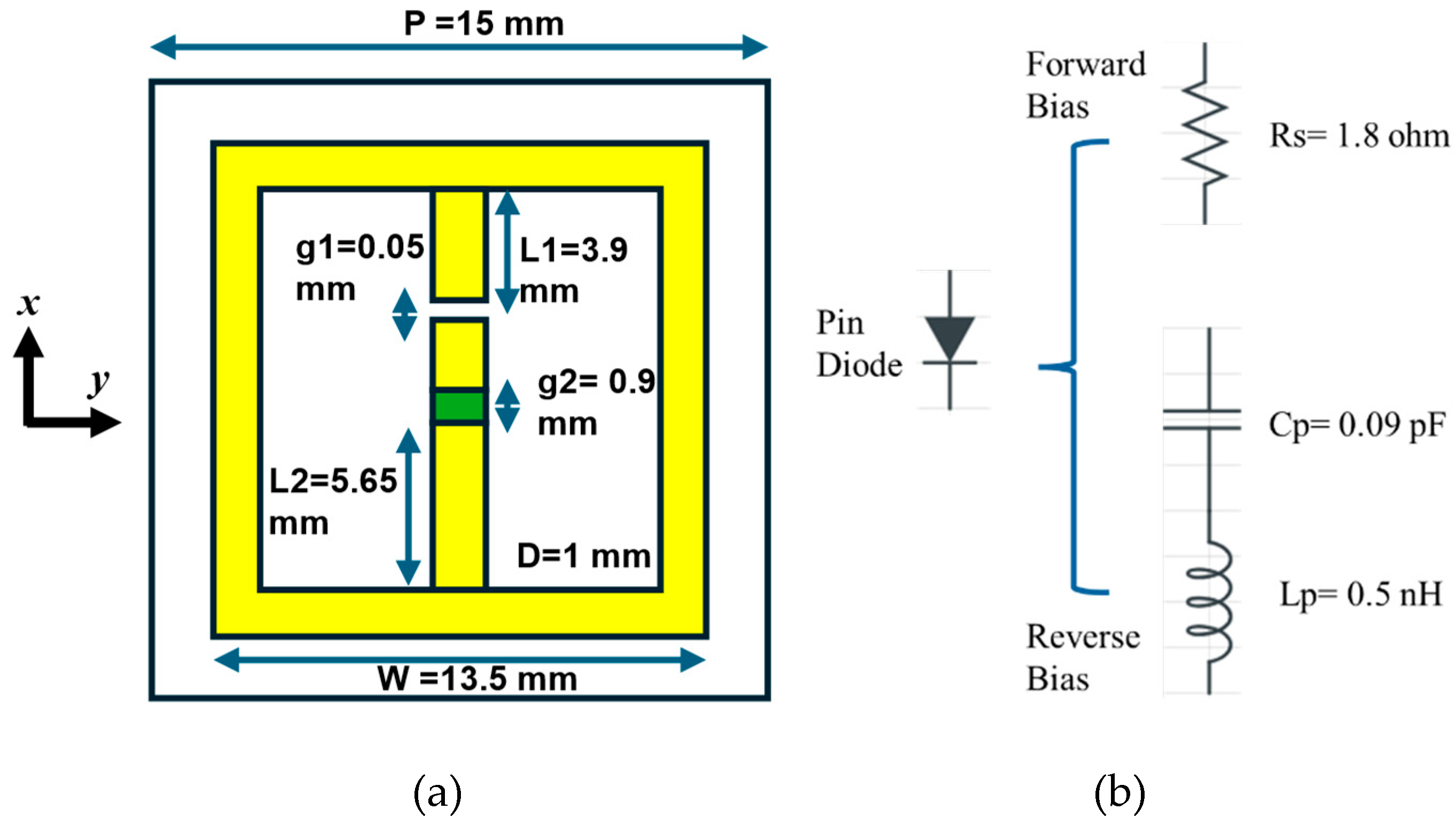 Electronics 14 01725 g003
