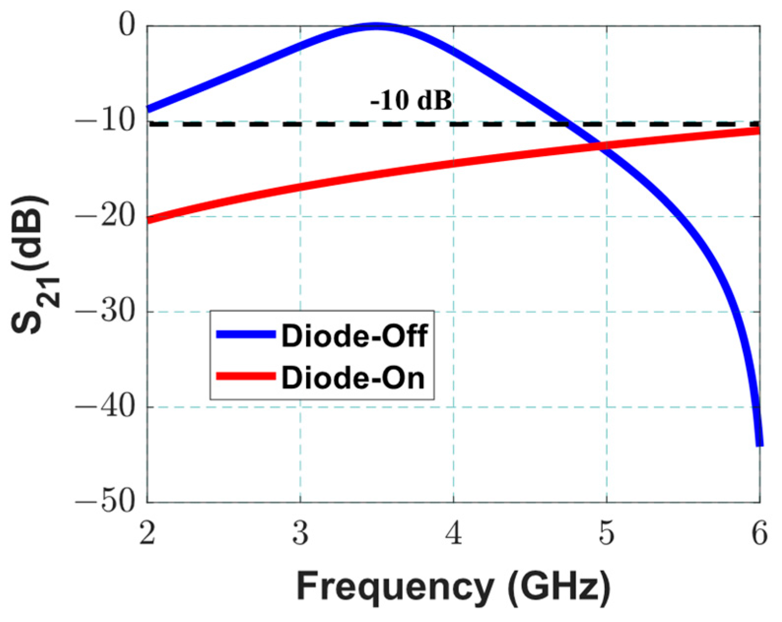 Electronics 14 01725 g004