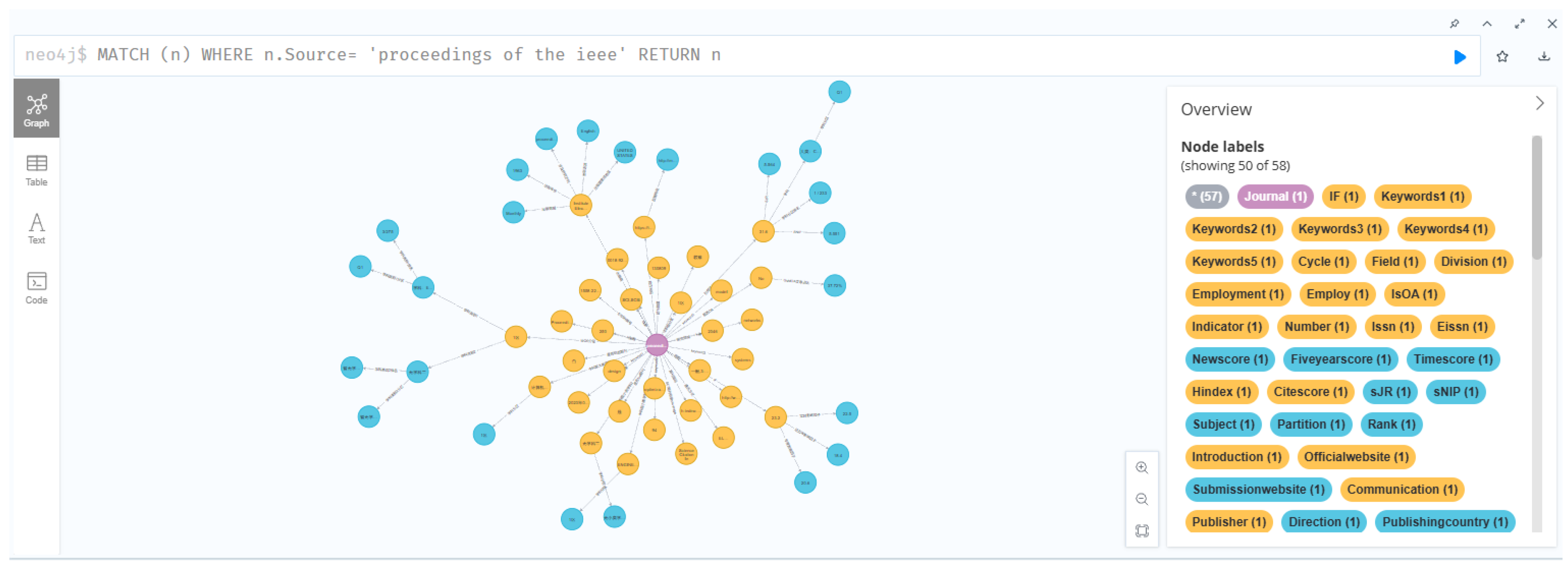Electronics 14 01728 g005