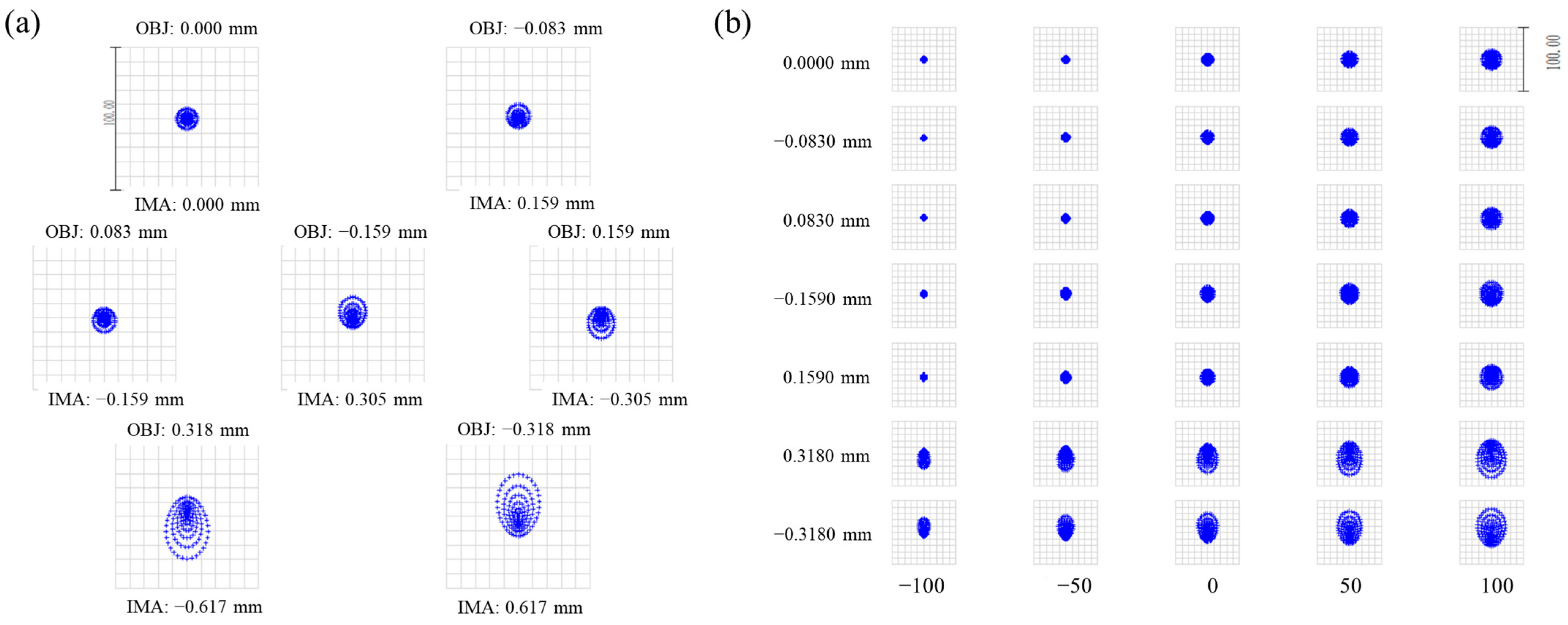 Electronics 14 01732 g003