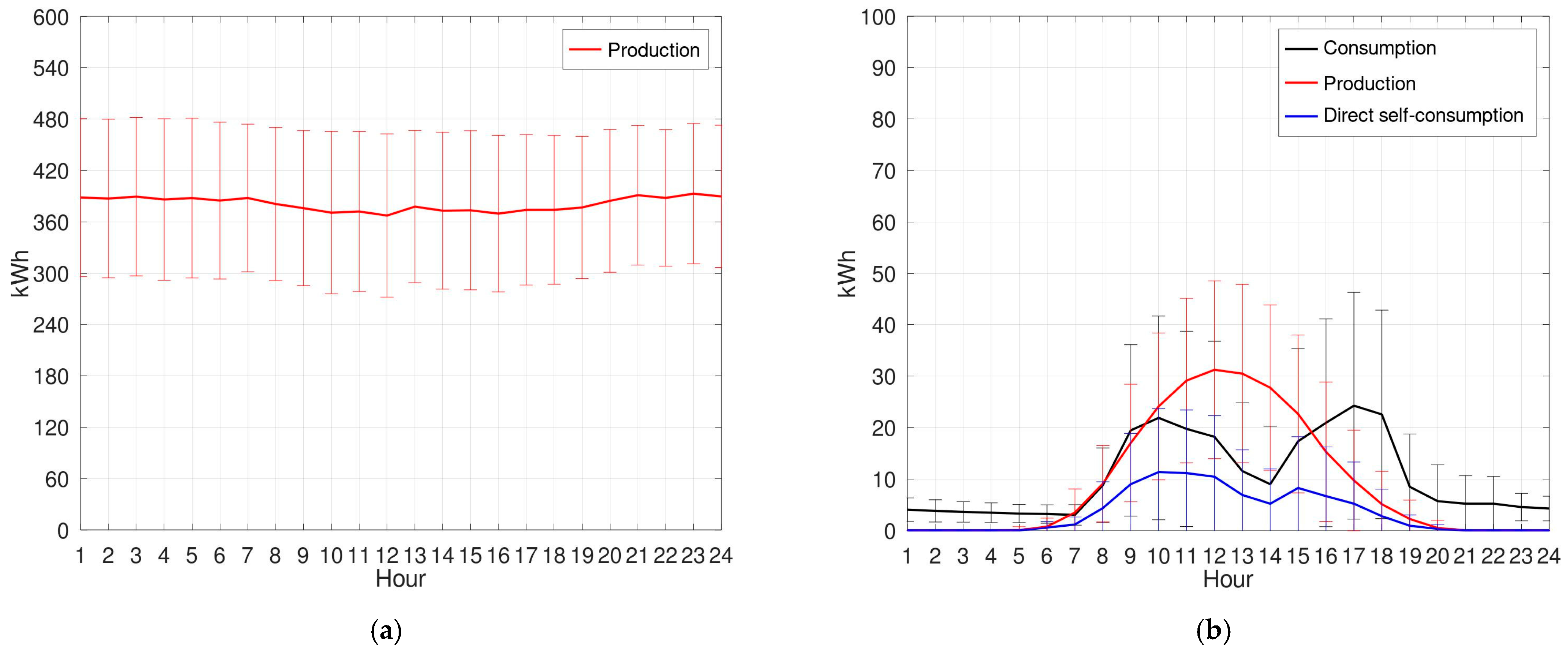 Electronics 14 01755 g002