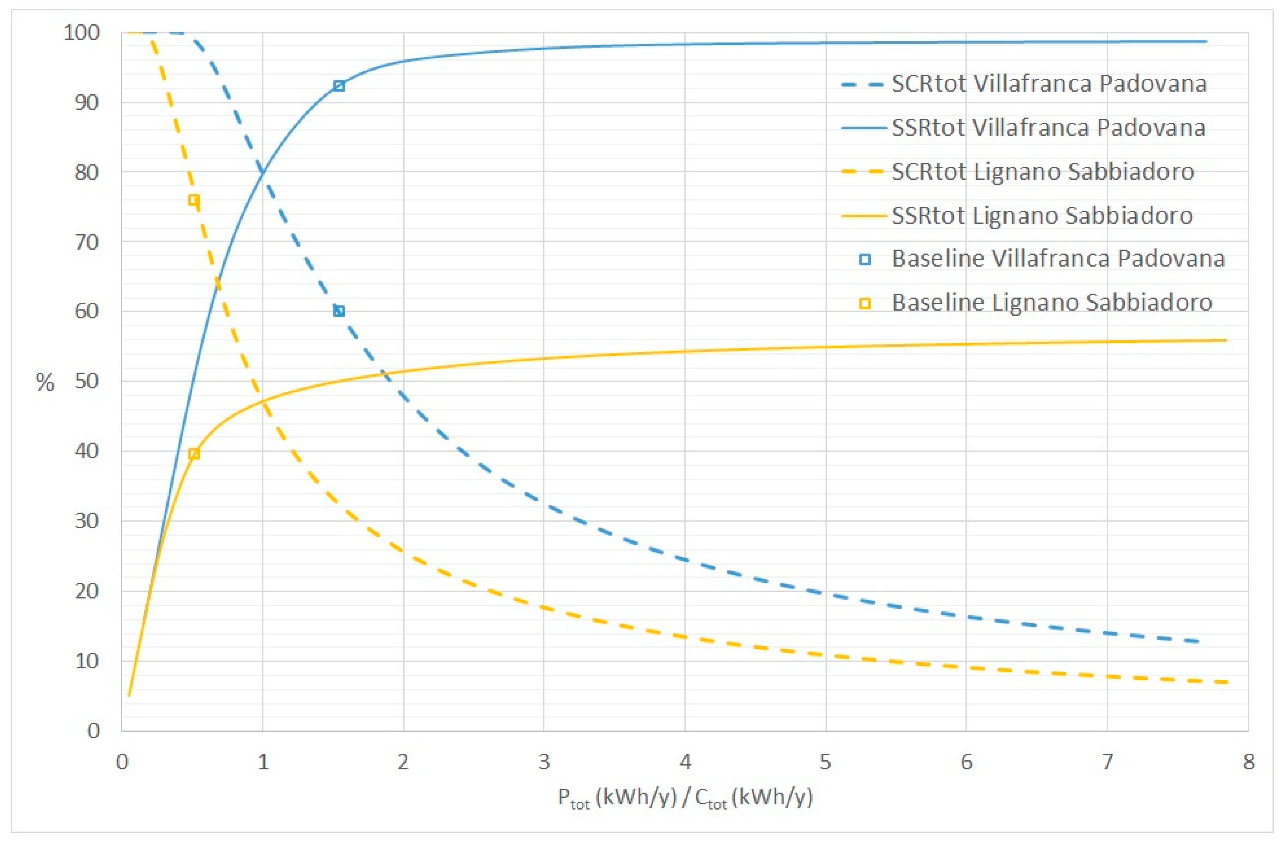 Electronics 14 01755 g008