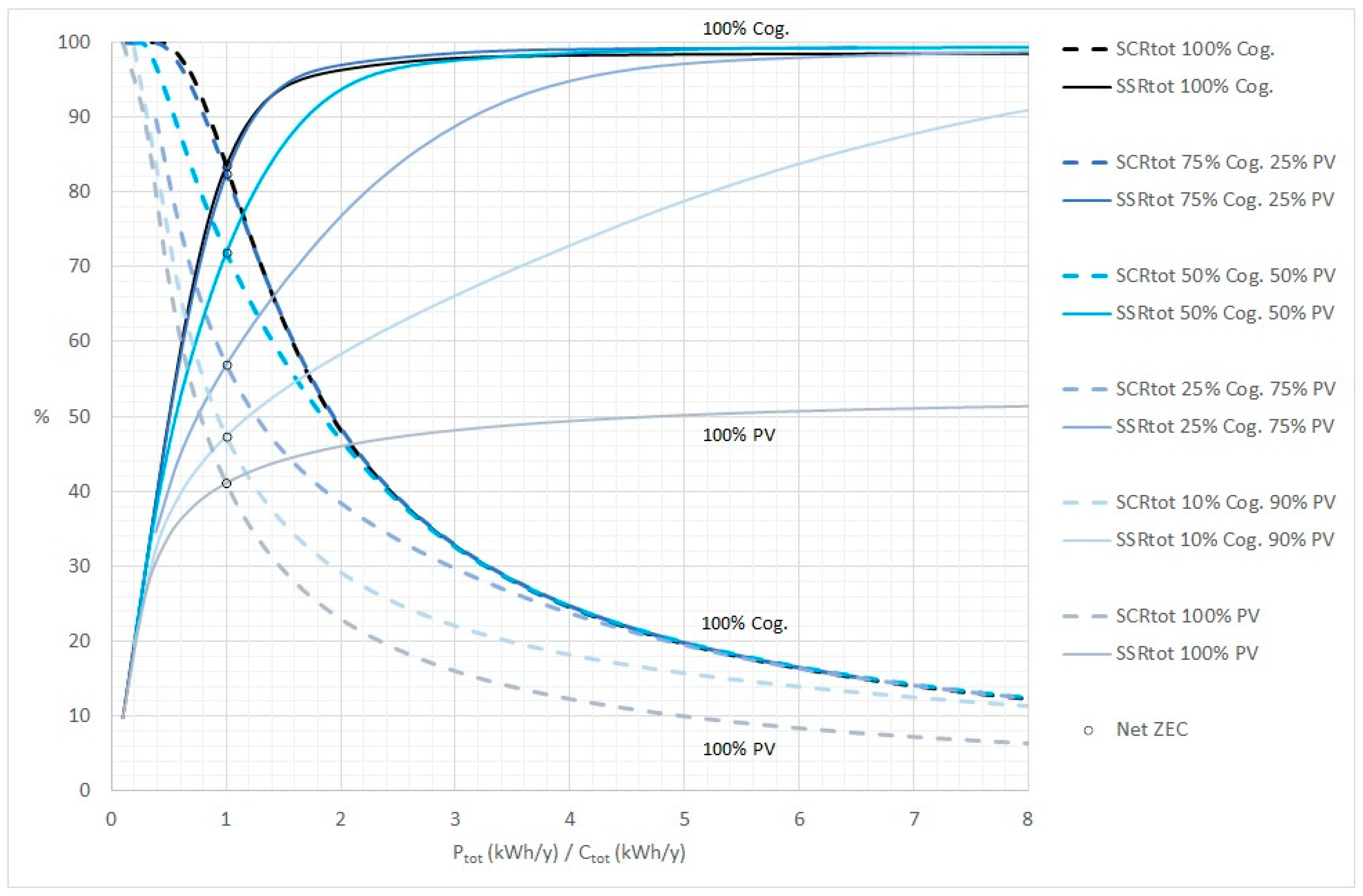 Electronics 14 01755 g009