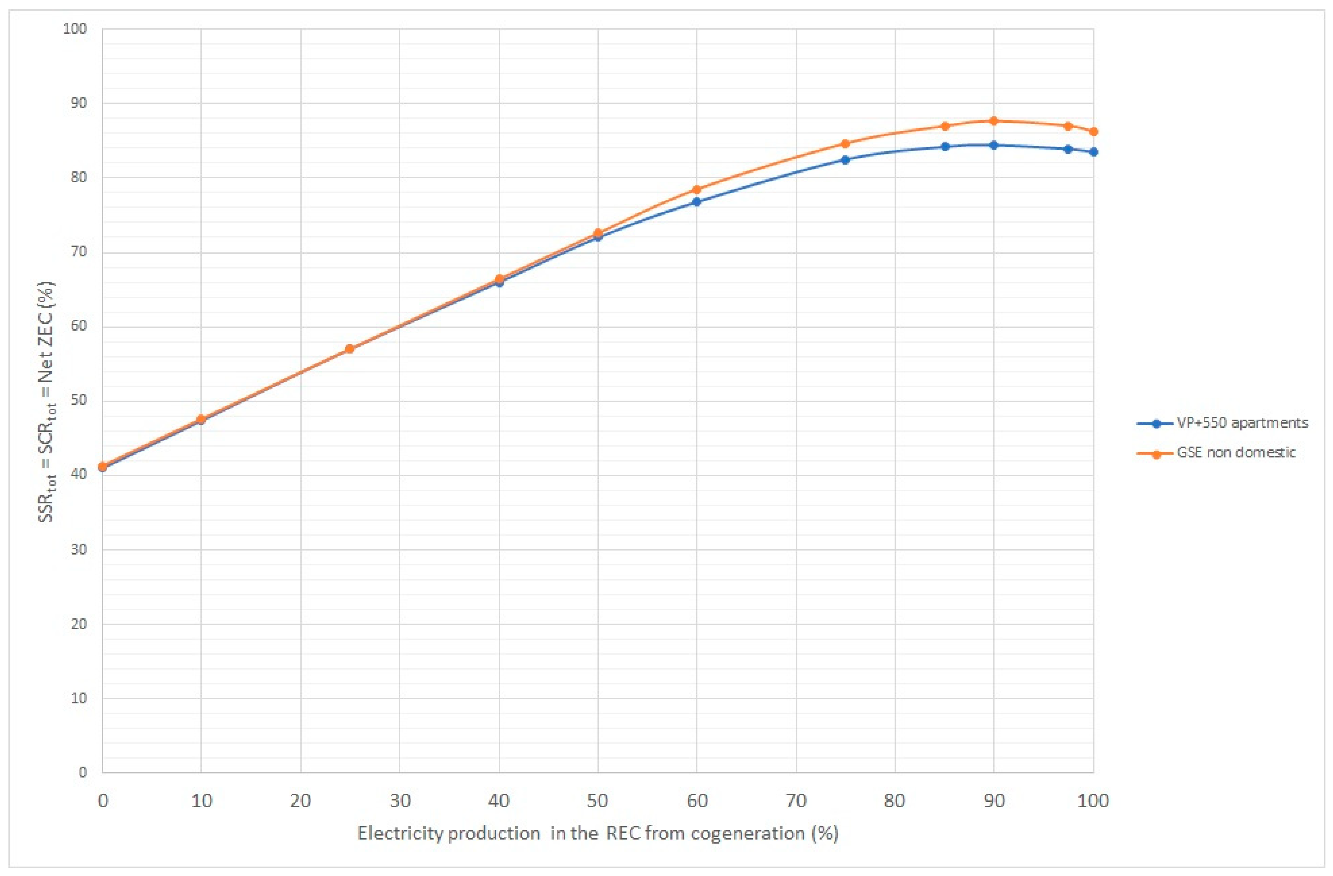Electronics 14 01755 g010