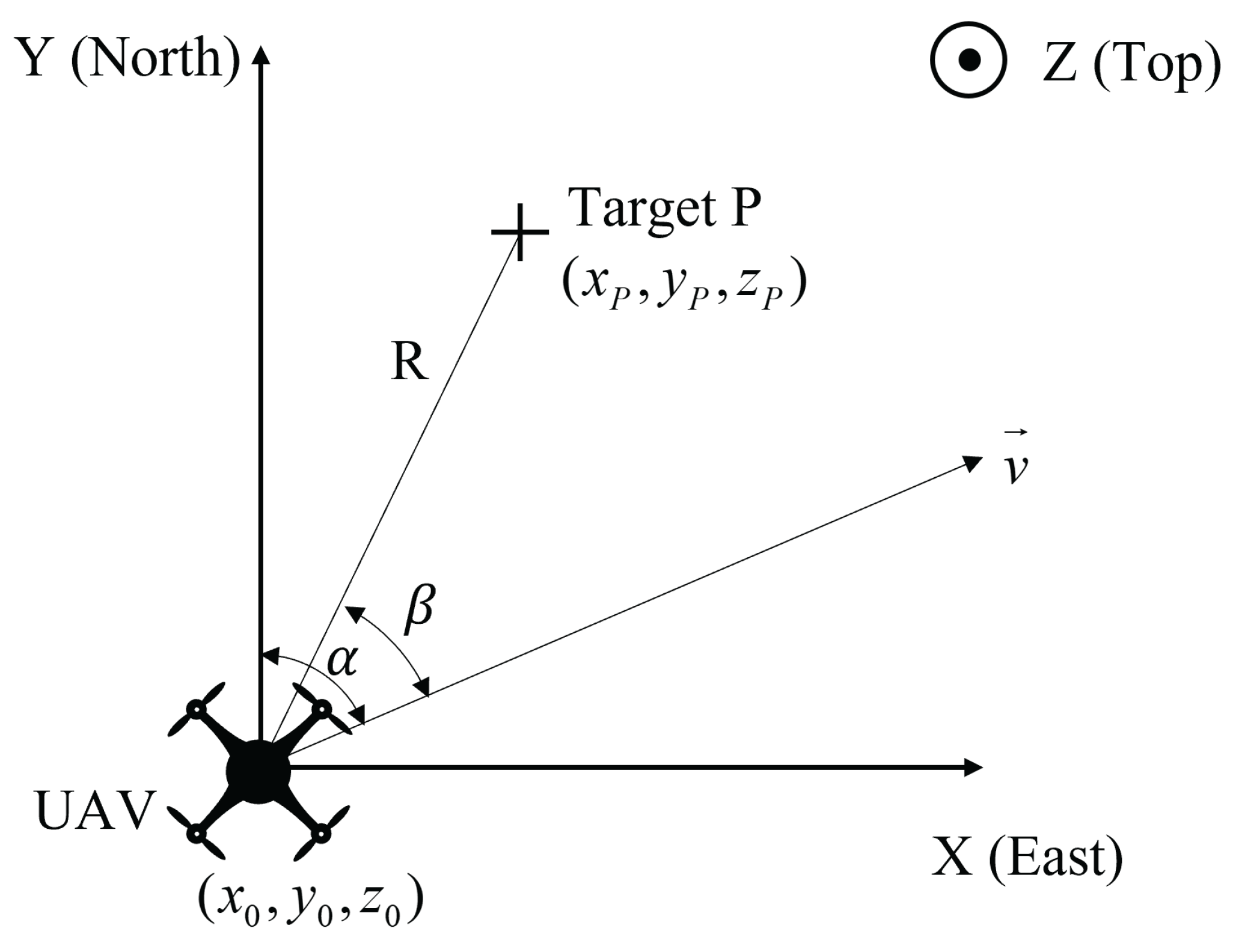 Electronics 14 01760 g001