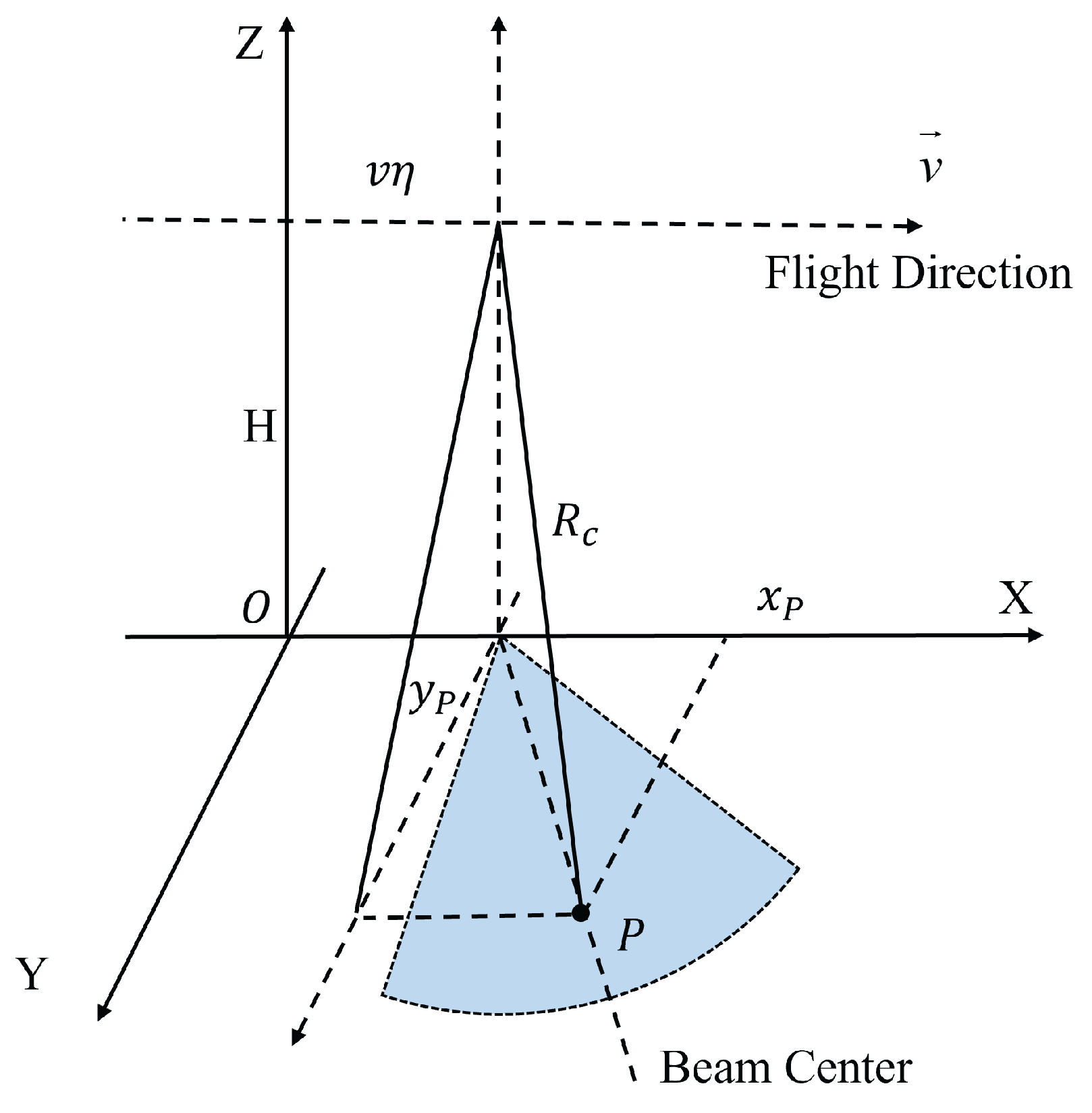 Electronics 14 01760 g010