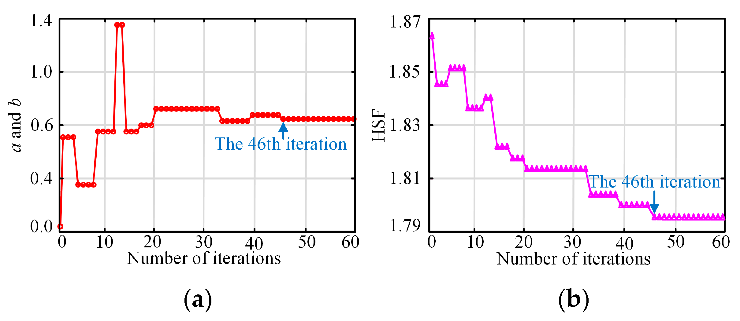 Electronics 14 01779 g010
