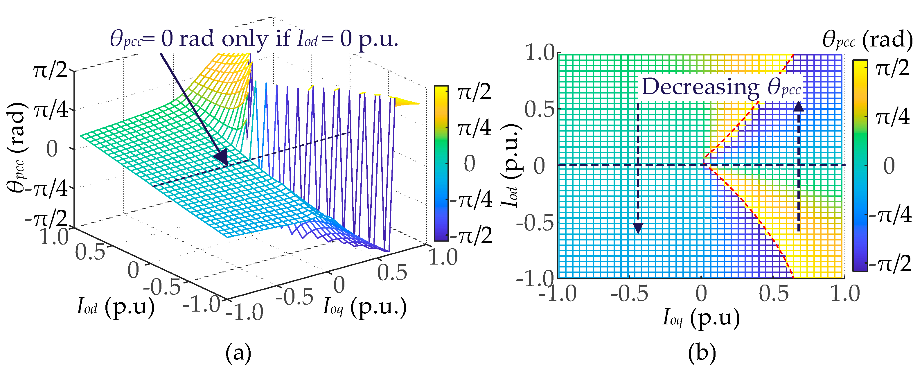 Electronics 14 01781 g004