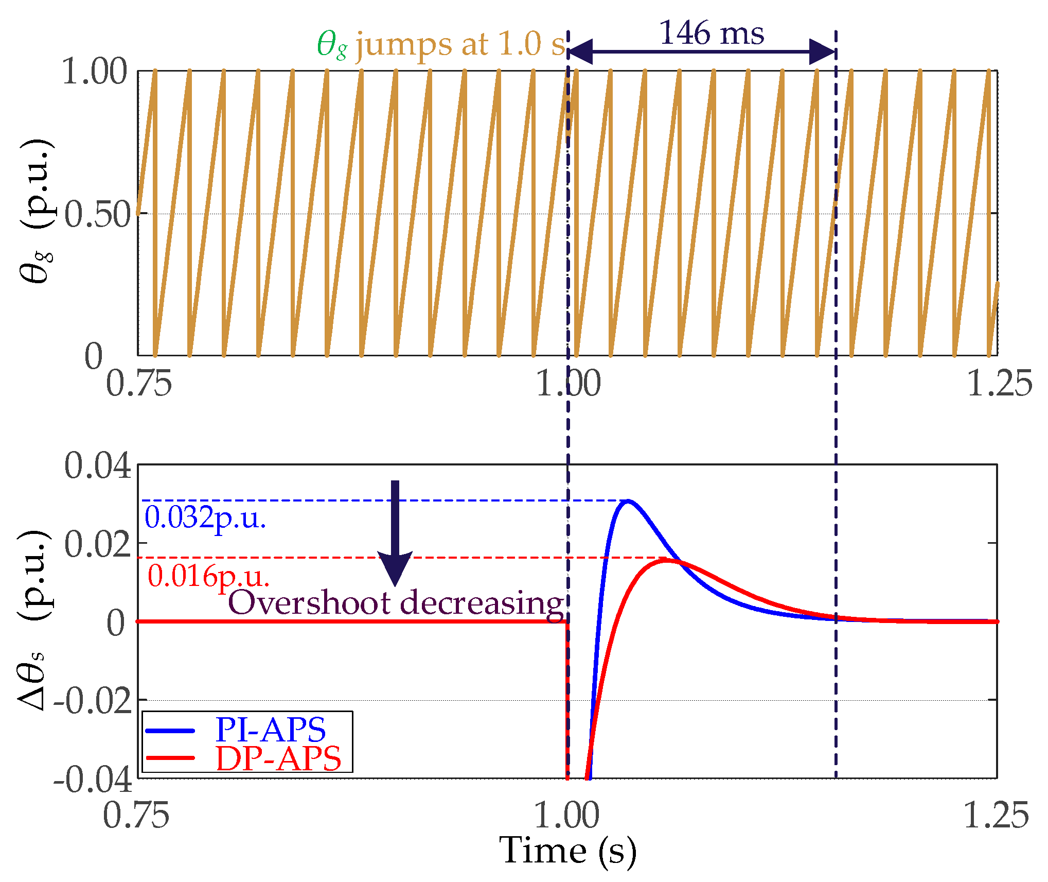 Electronics 14 01781 g016
