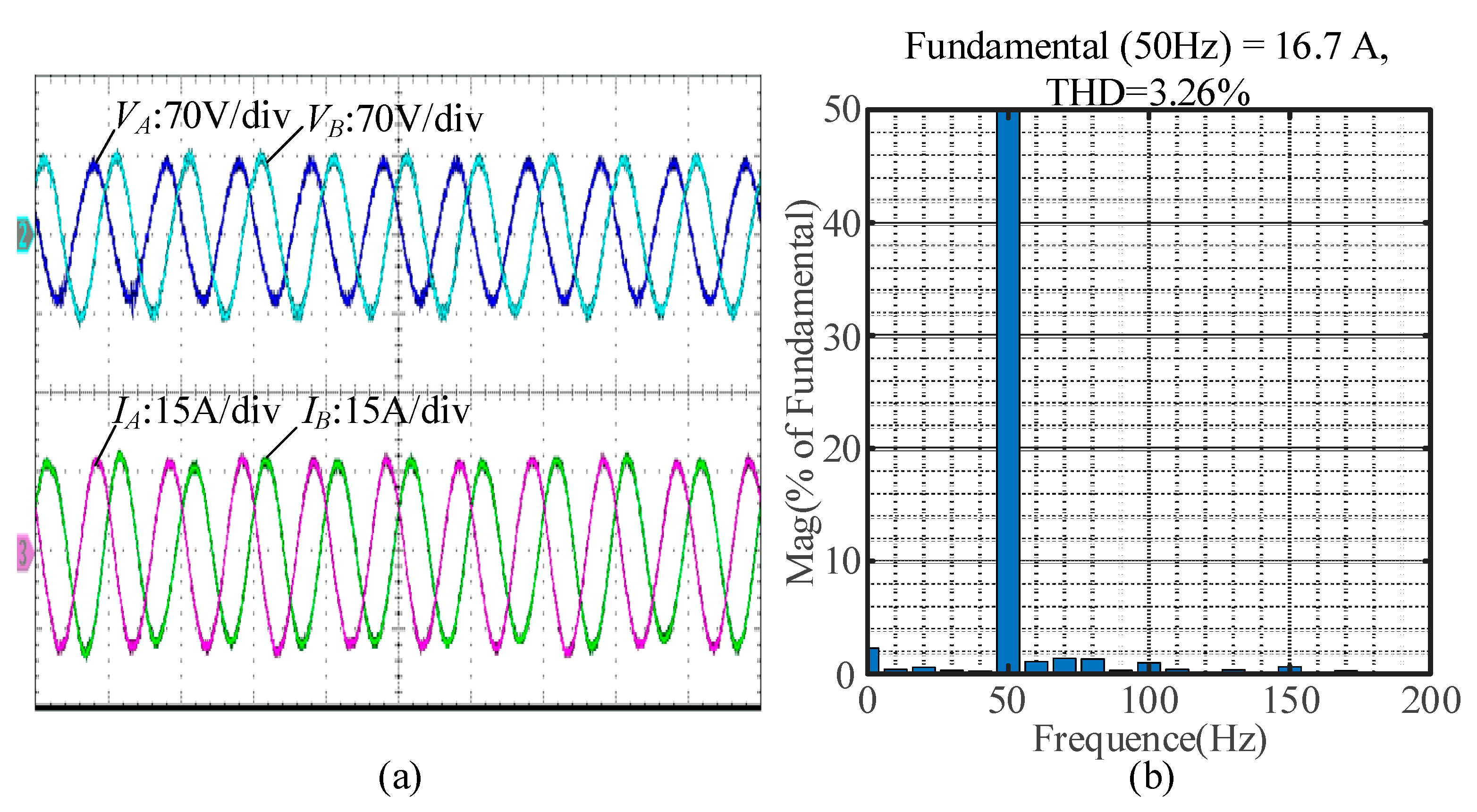 Electronics 14 01781 g020