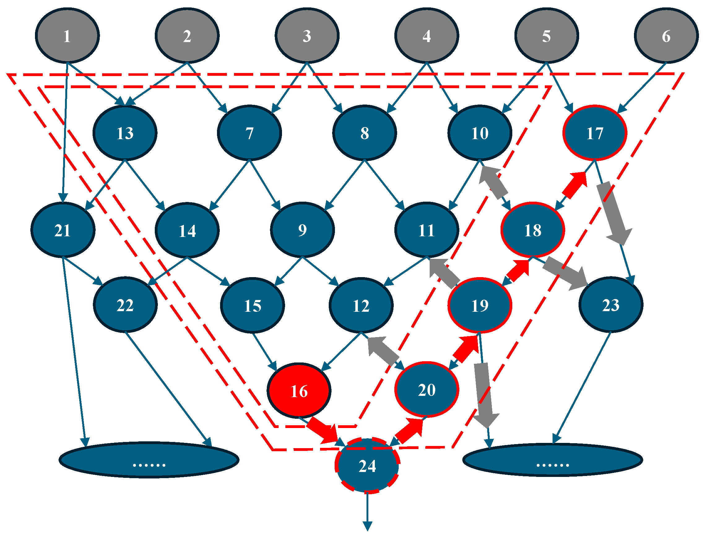Electronics 14 01782 g006