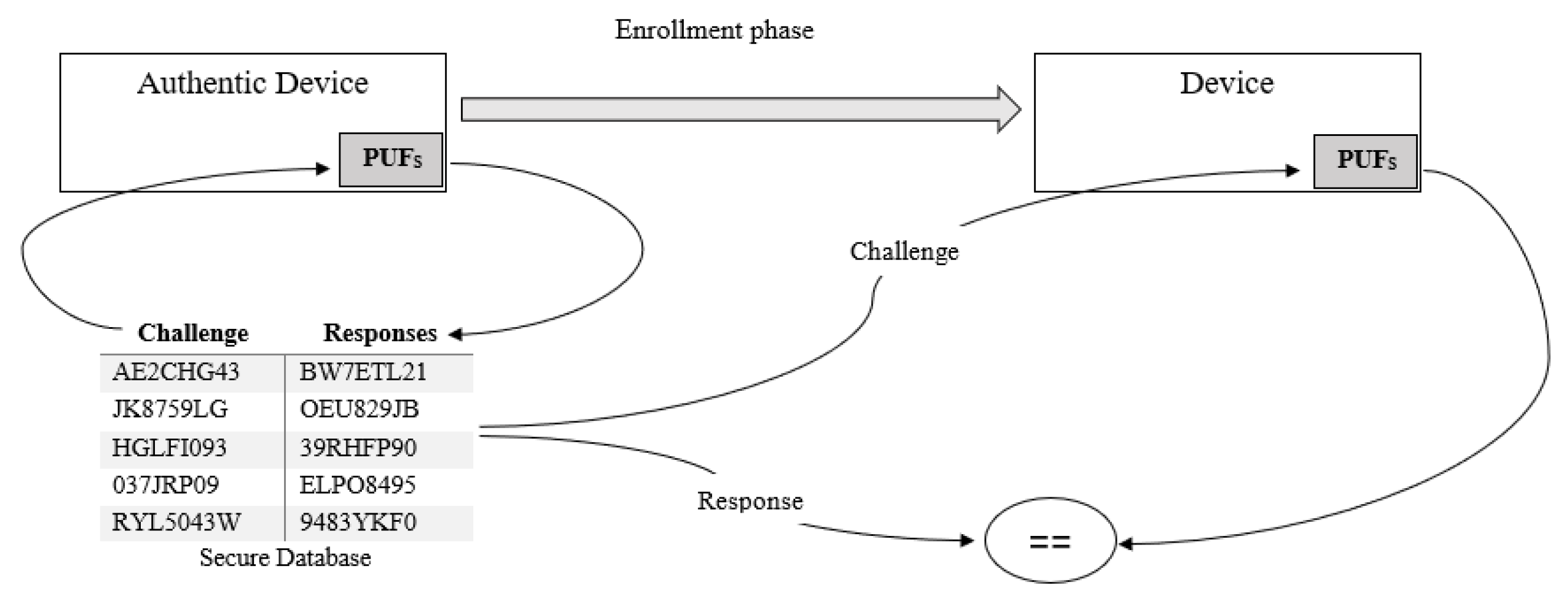 Electronics 14 01788 g001