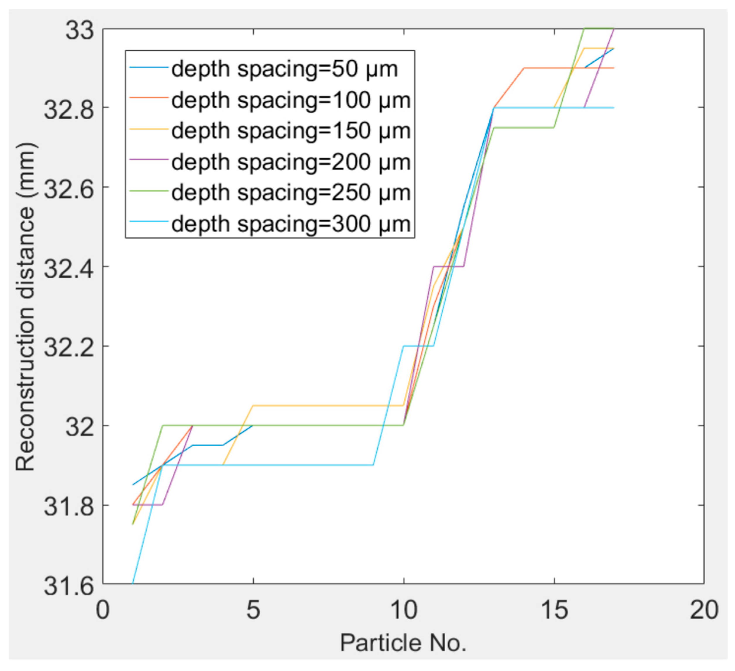 Electronics 14 01789 g006