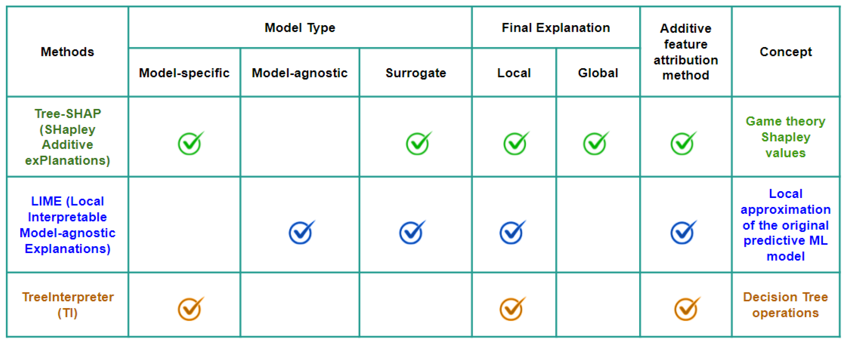 Electronics 14 01868 g001