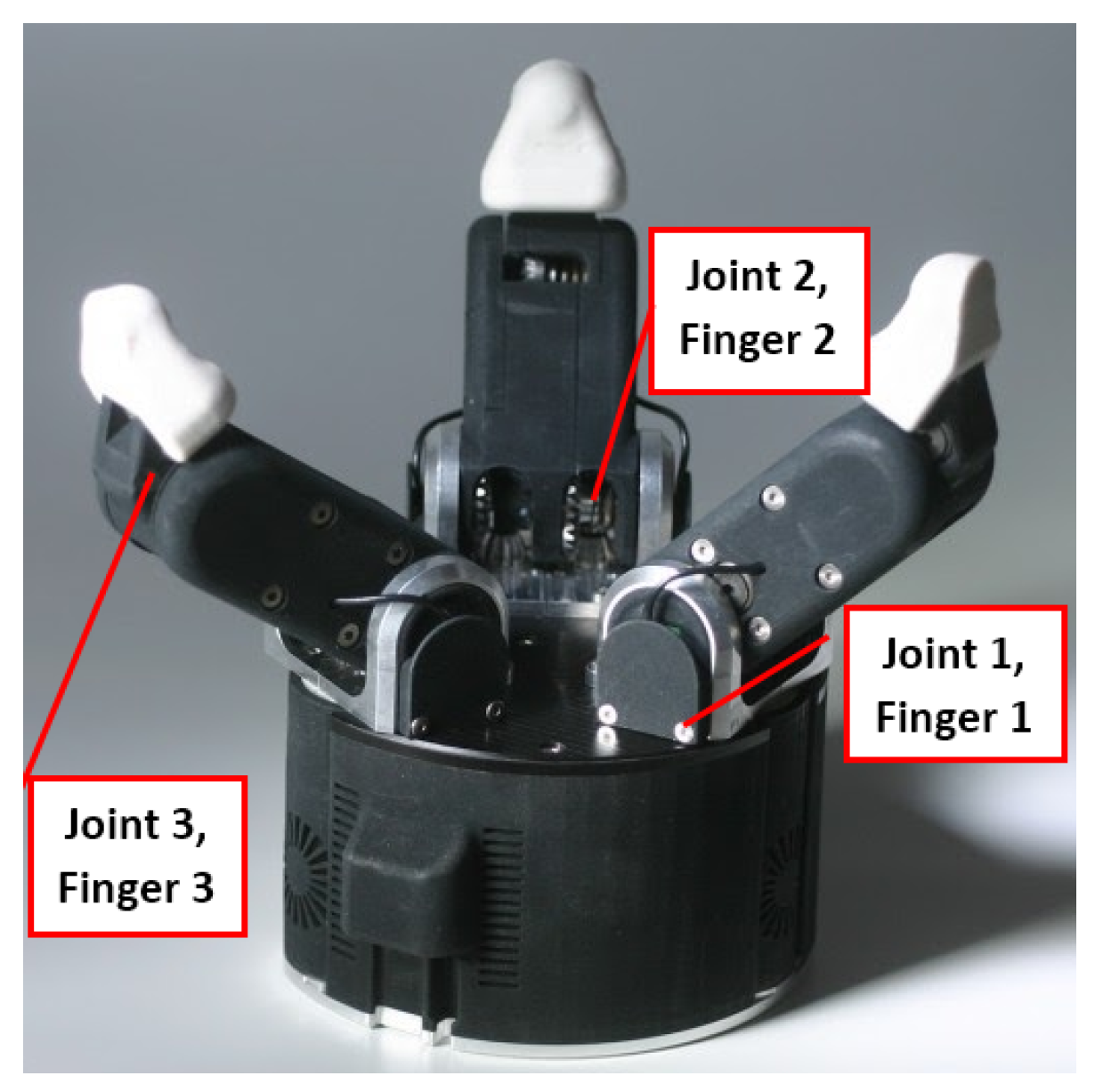 Electronics 14 01868 g003