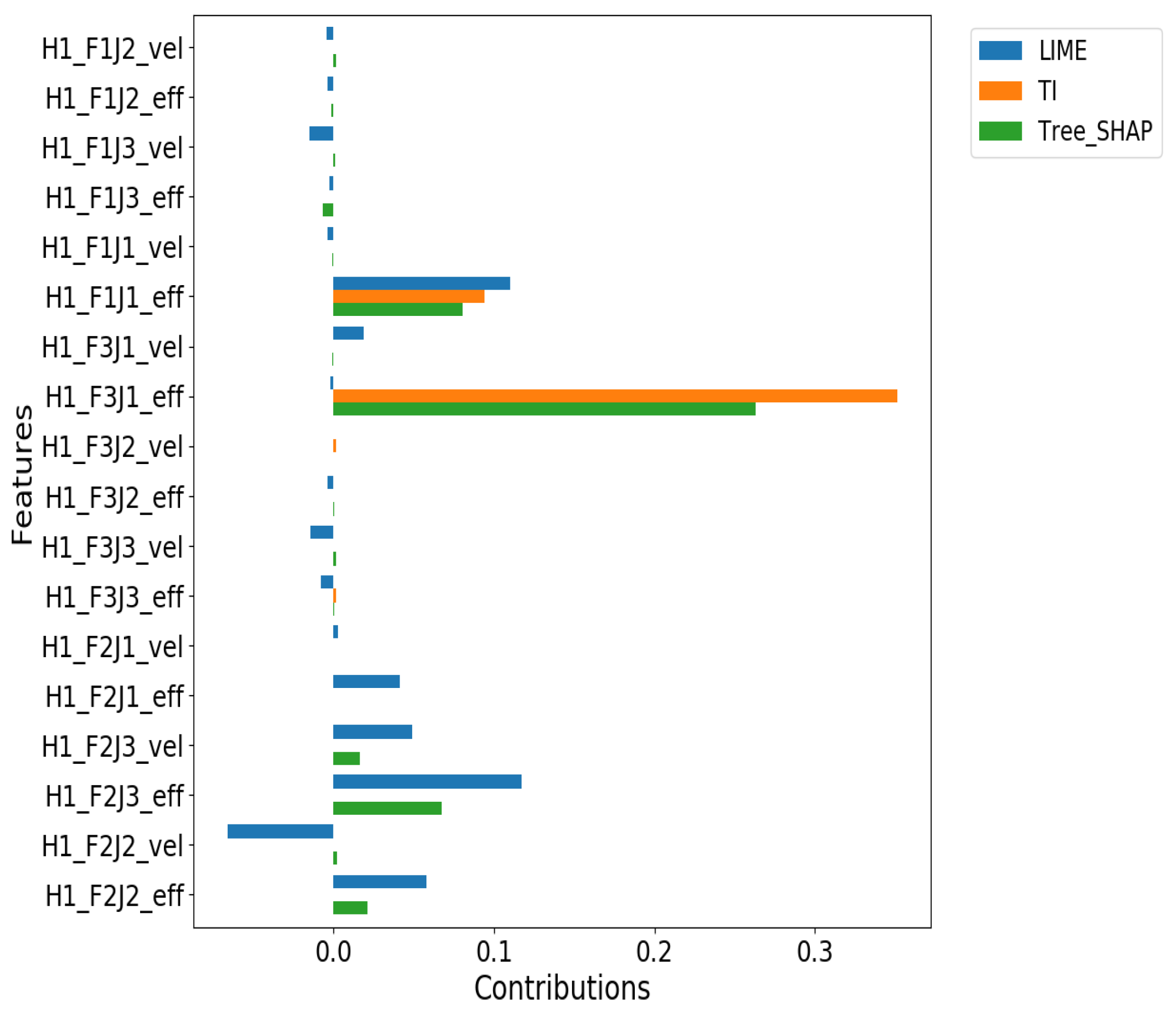 Electronics 14 01868 g006