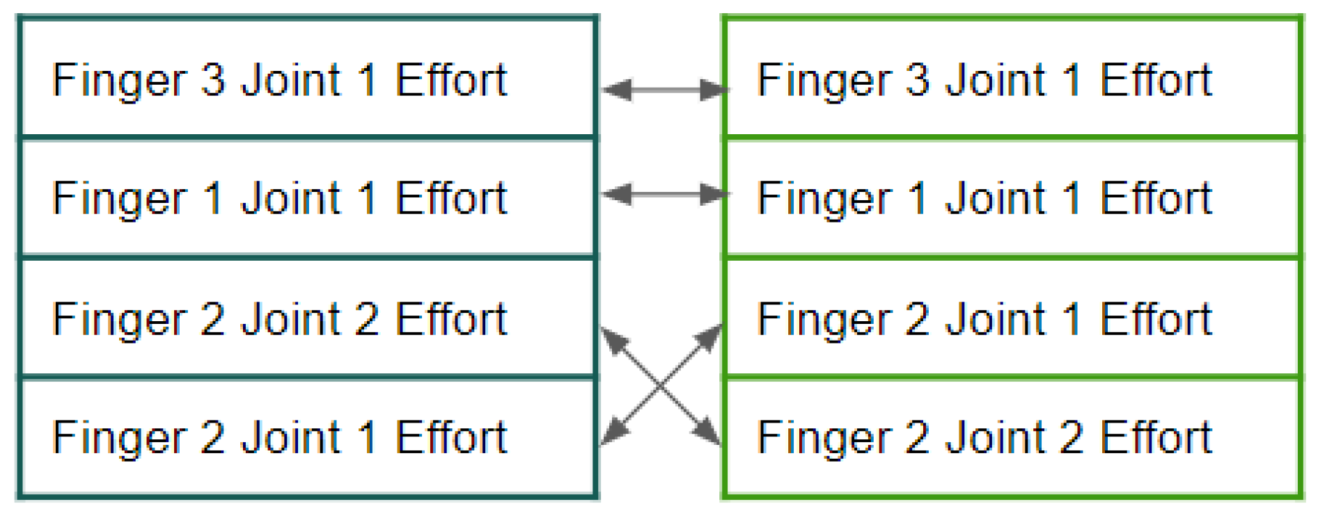 Electronics 14 01868 g007