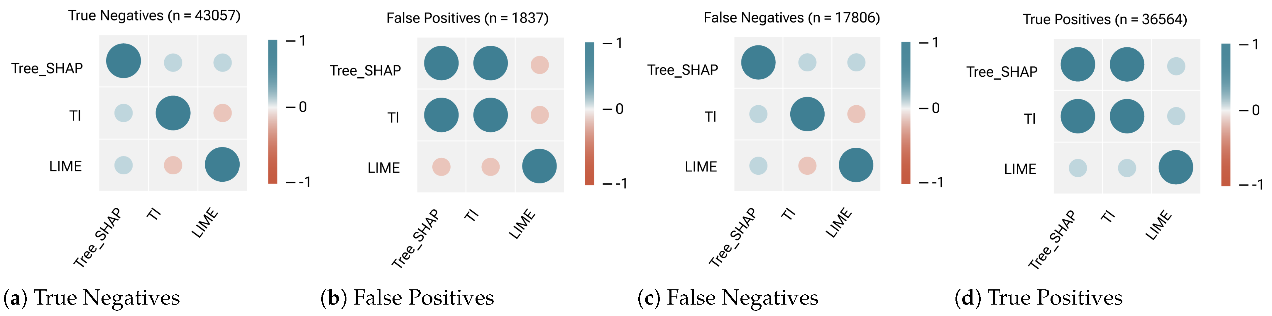 Electronics 14 01868 g008