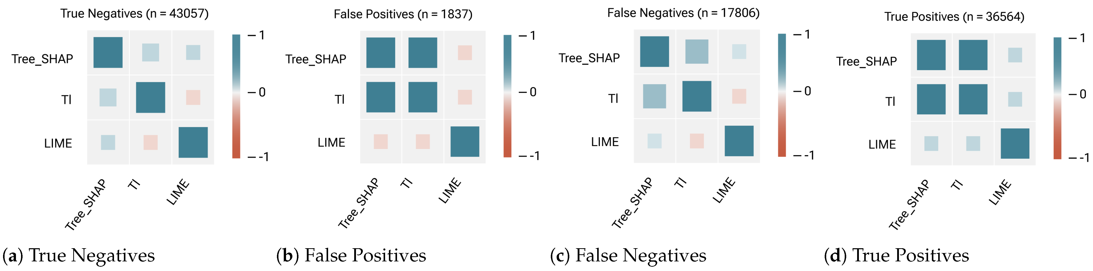 Electronics 14 01868 g009