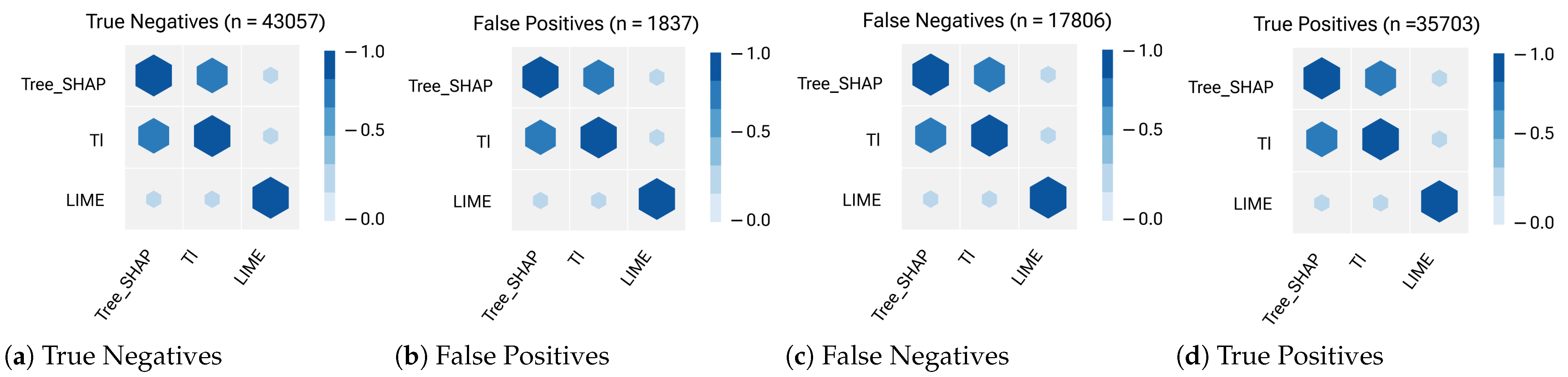 Electronics 14 01868 g011