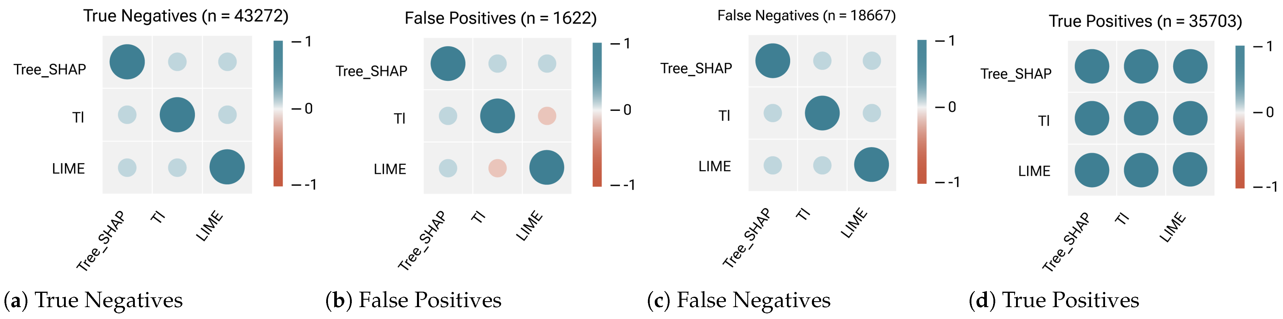 Electronics 14 01868 g012
