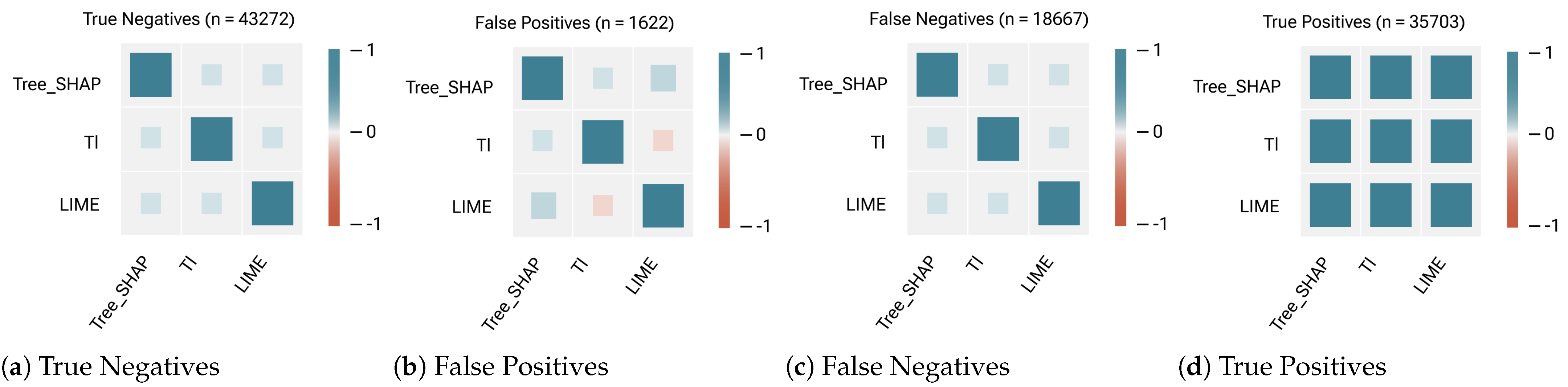 Electronics 14 01868 g013