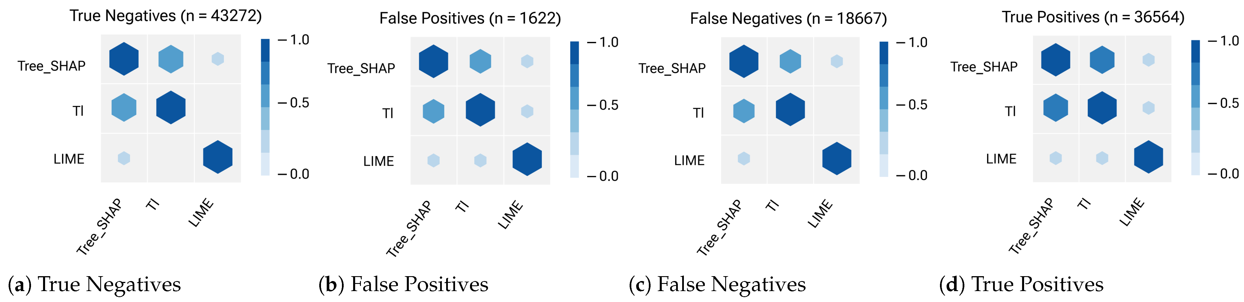 Electronics 14 01868 g015