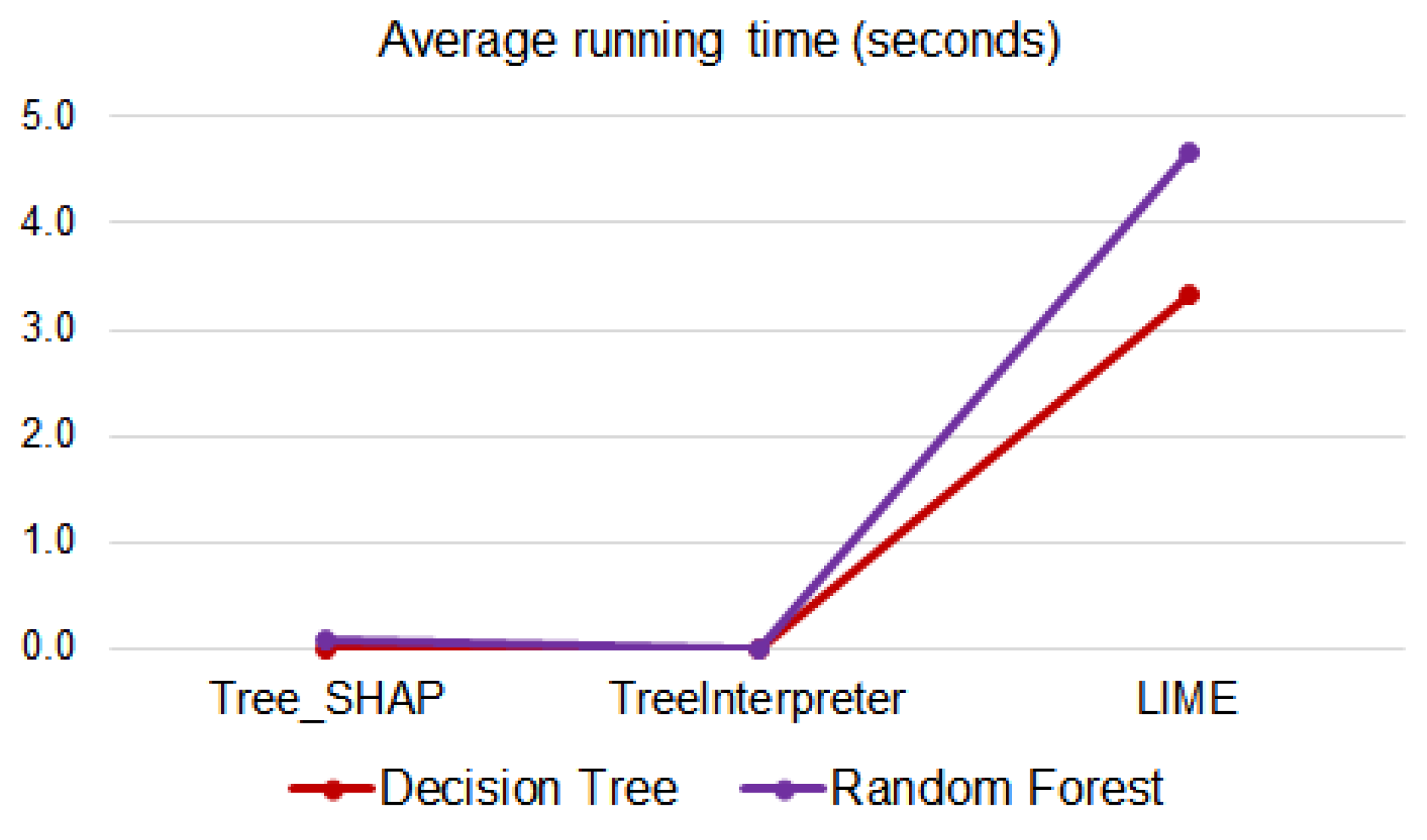 Electronics 14 01868 g016