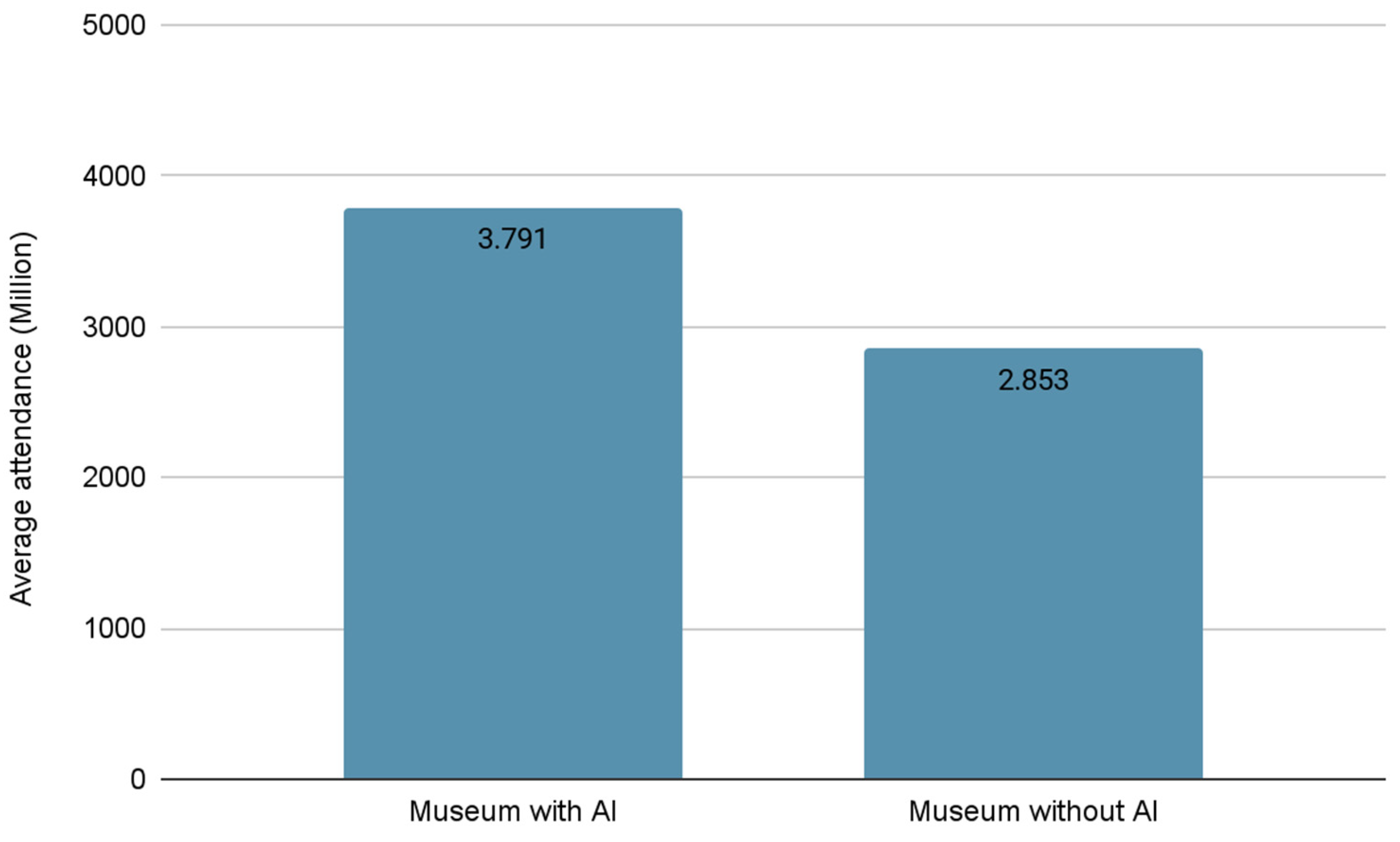 Electronics 14 01884 g001