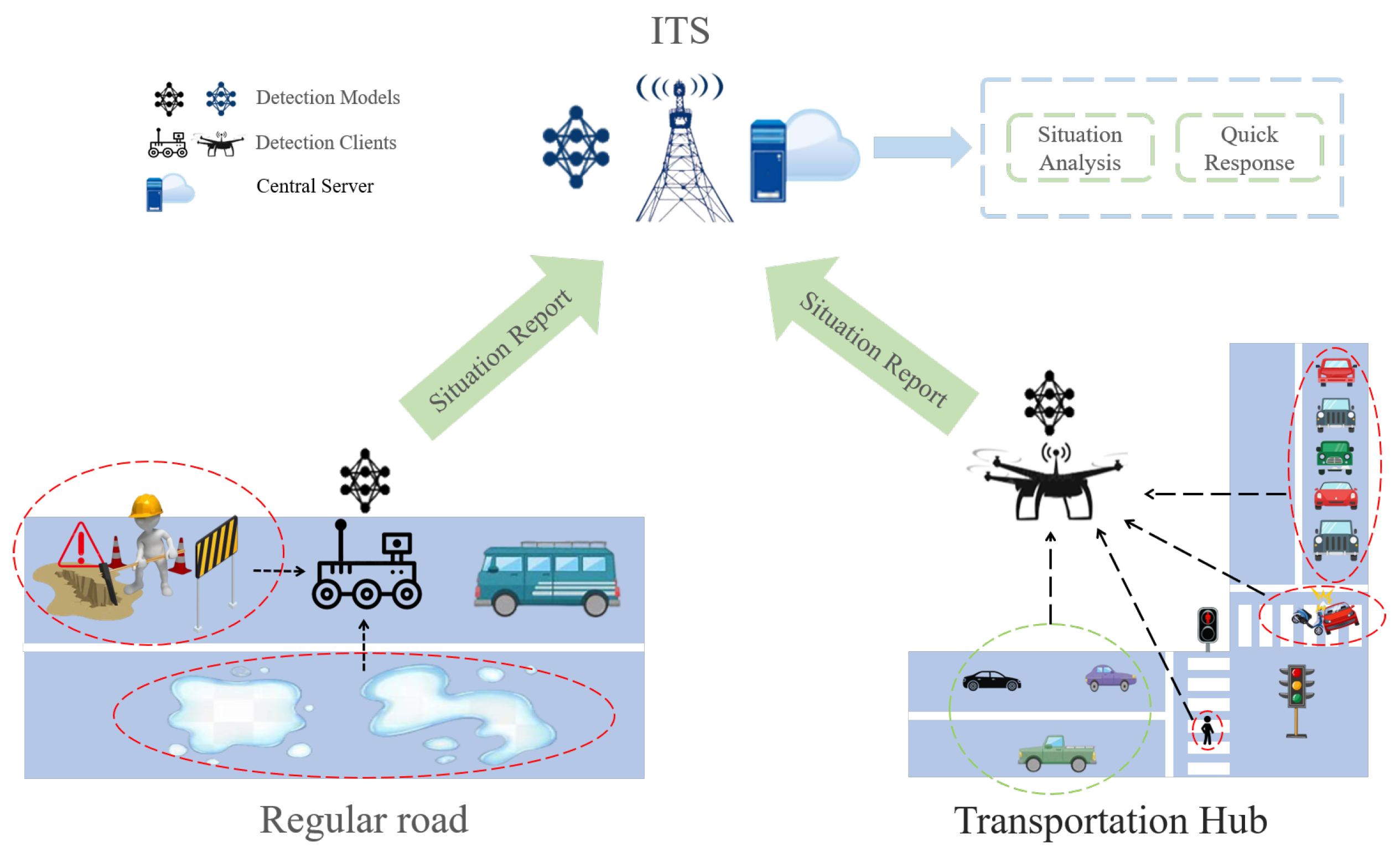Electronics 14 01891 g001