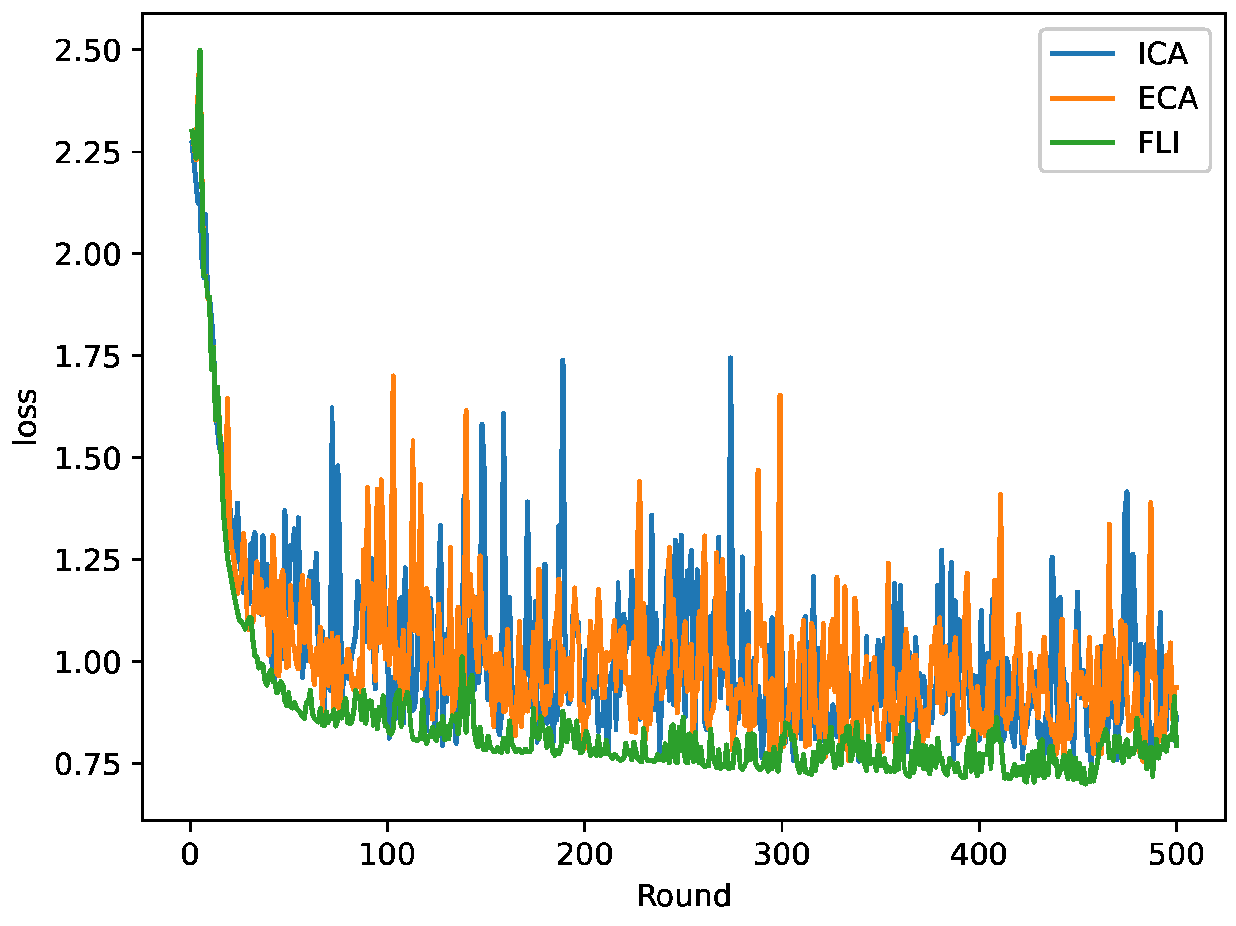 Electronics 14 01891 g004