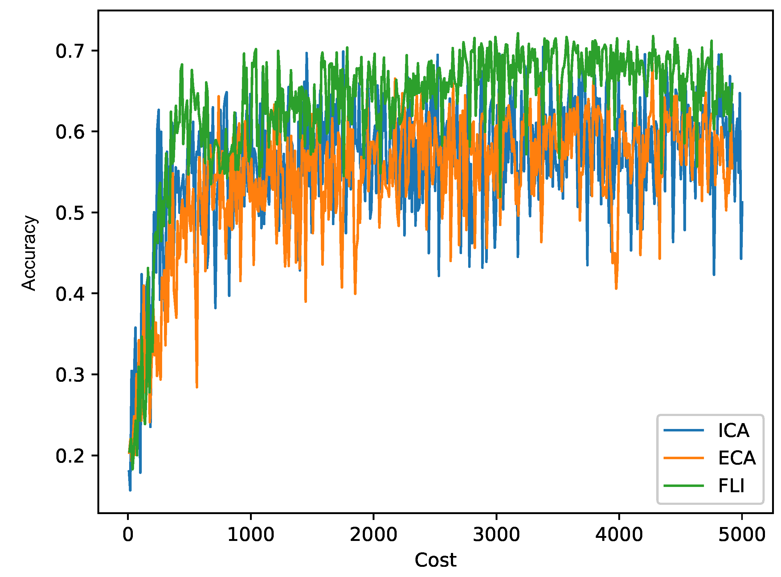Electronics 14 01891 g005