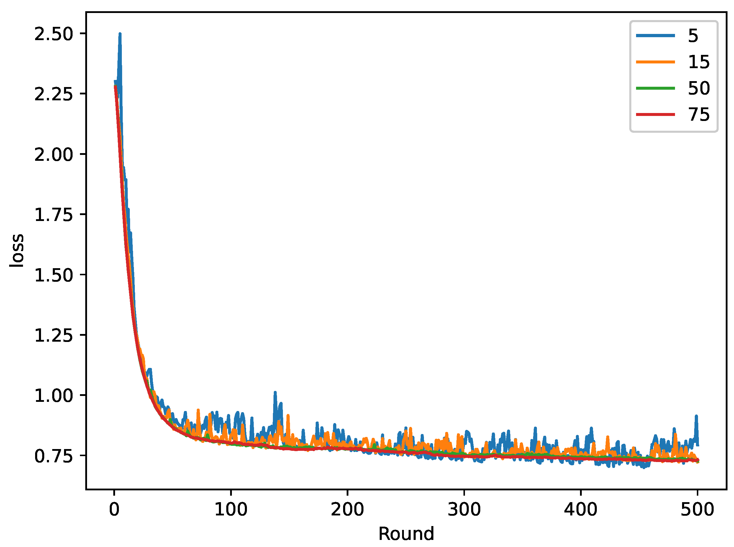 Electronics 14 01891 g008
