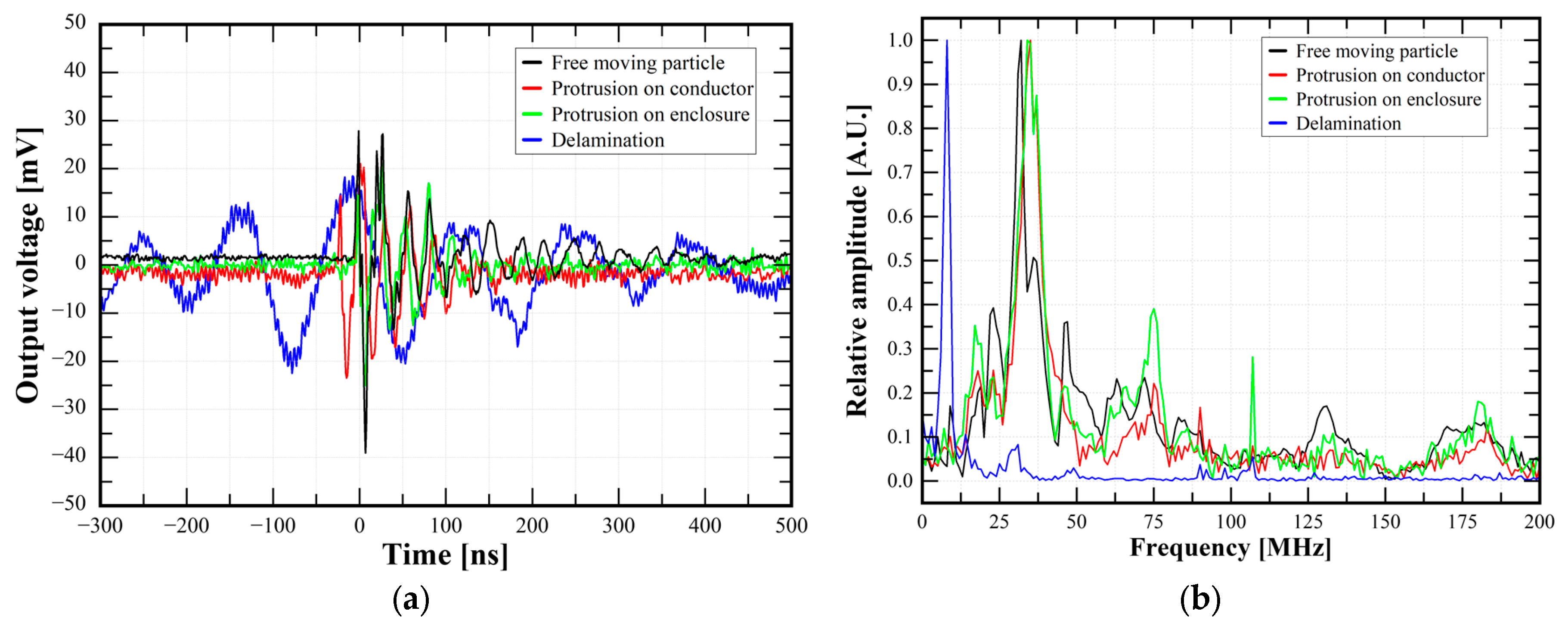 Electronics 14 01940 g011