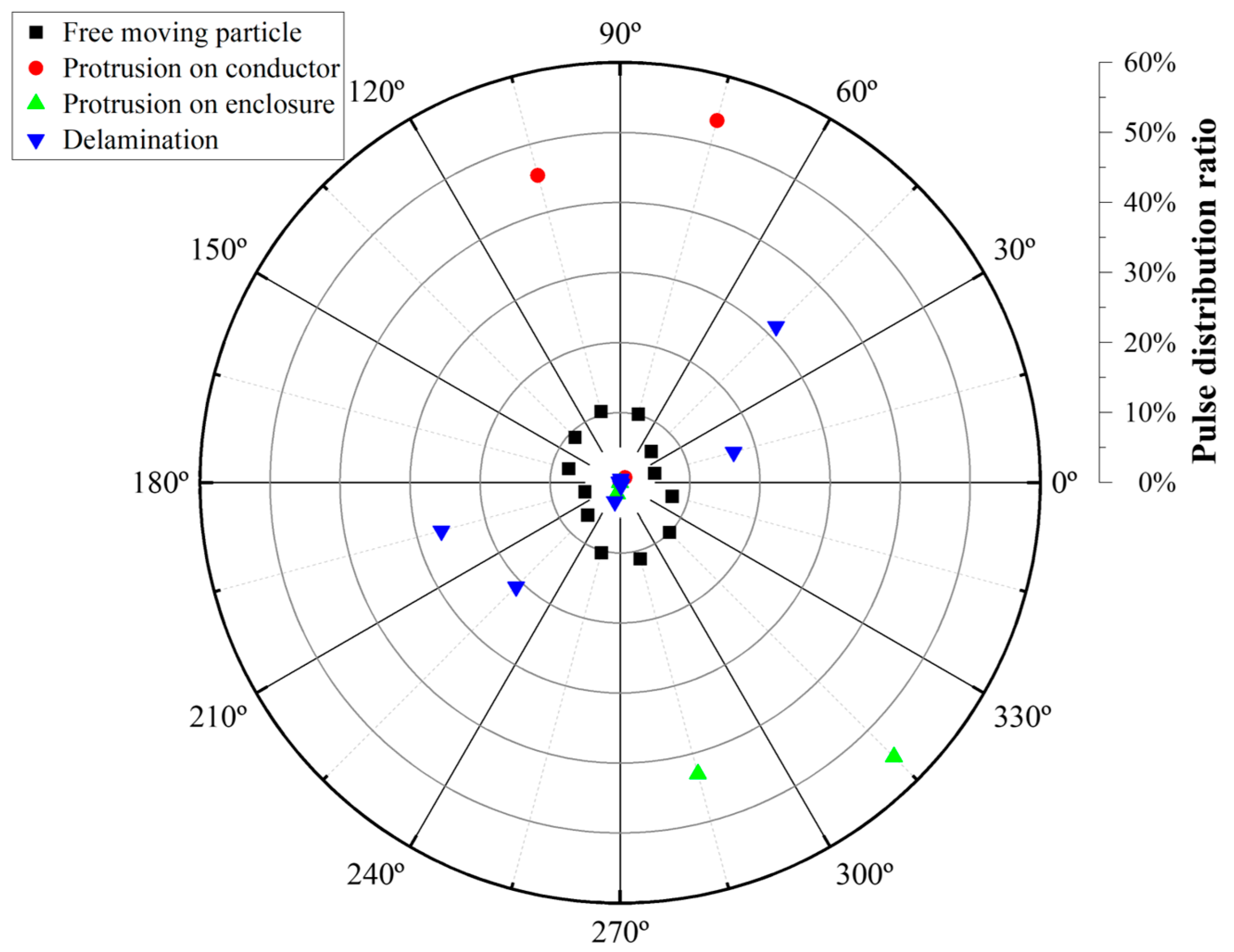 Electronics 14 01940 g014