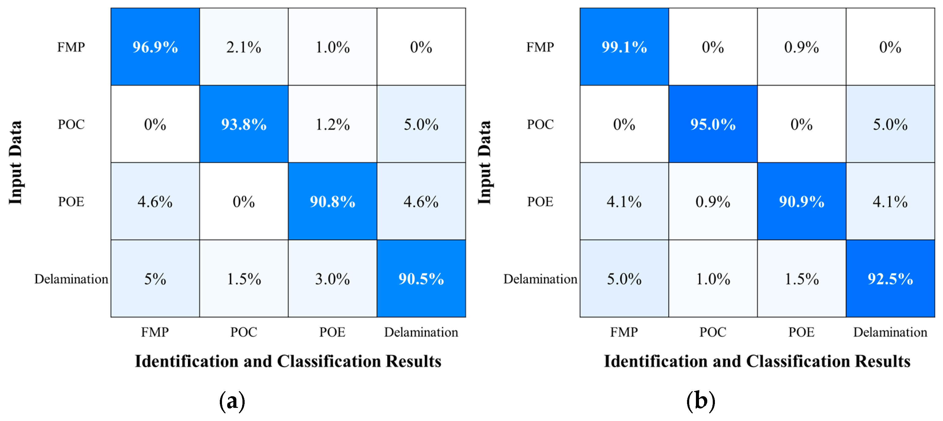 Electronics 14 01940 g016
