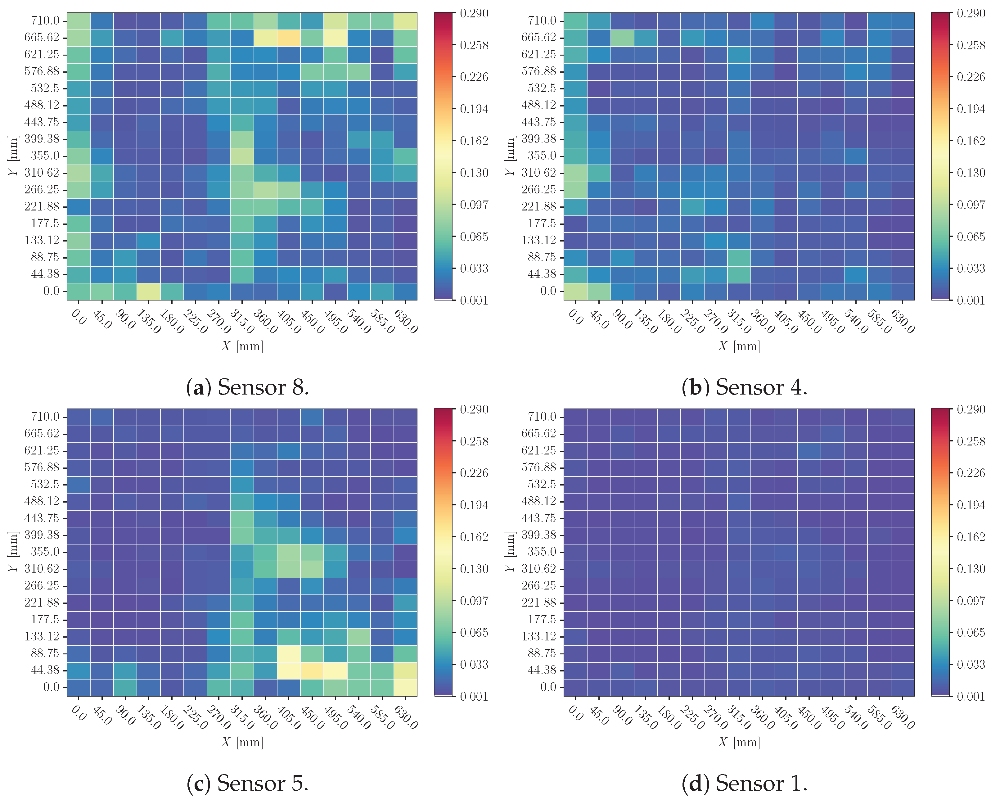Electronics 14 01975 g016