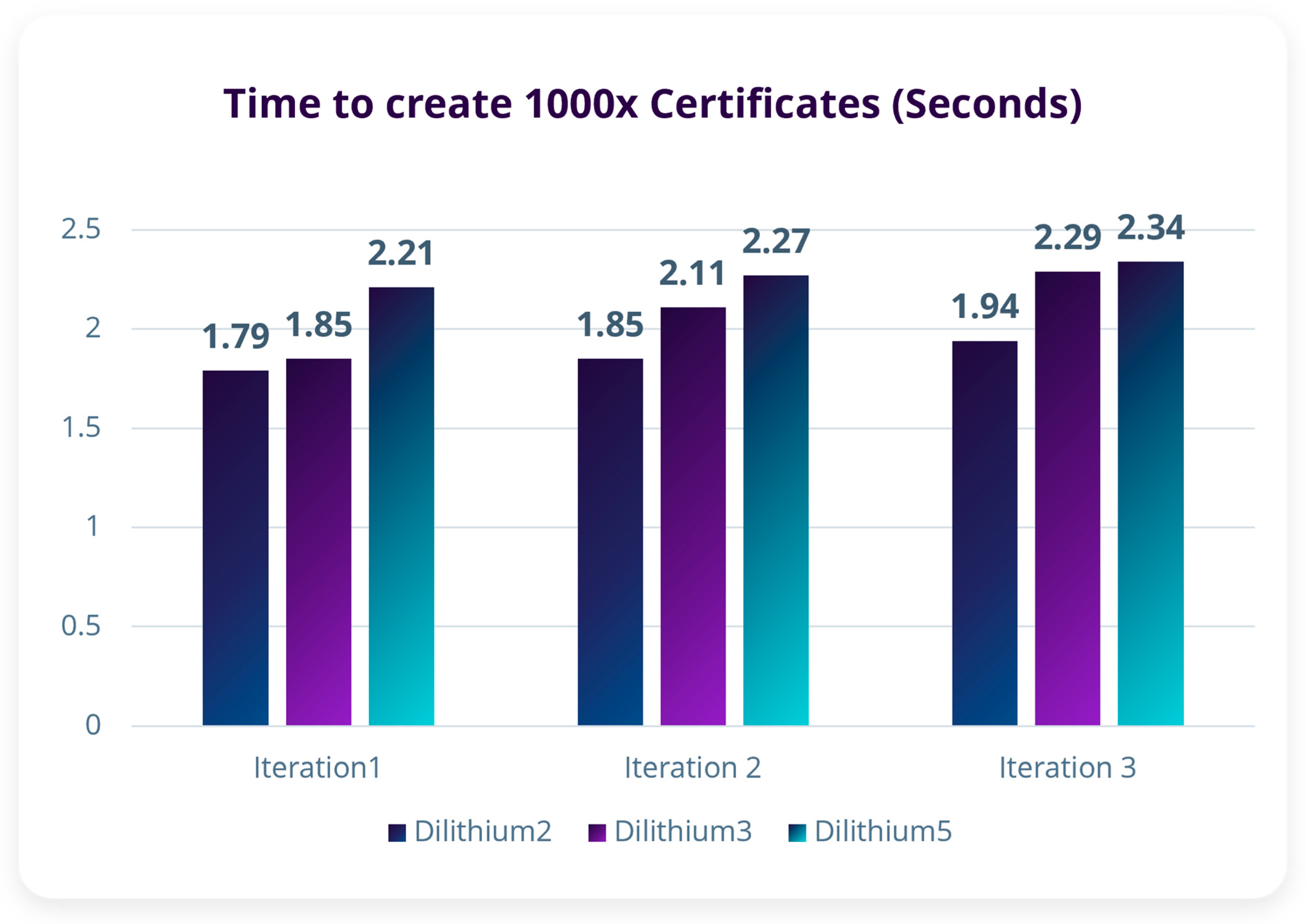 Electronics 14 01980 g004