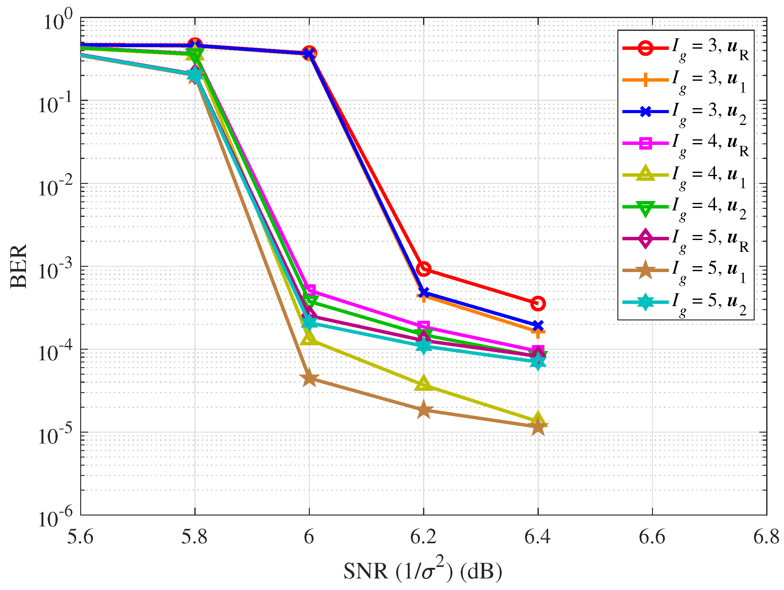 Electronics 14 02019 g007