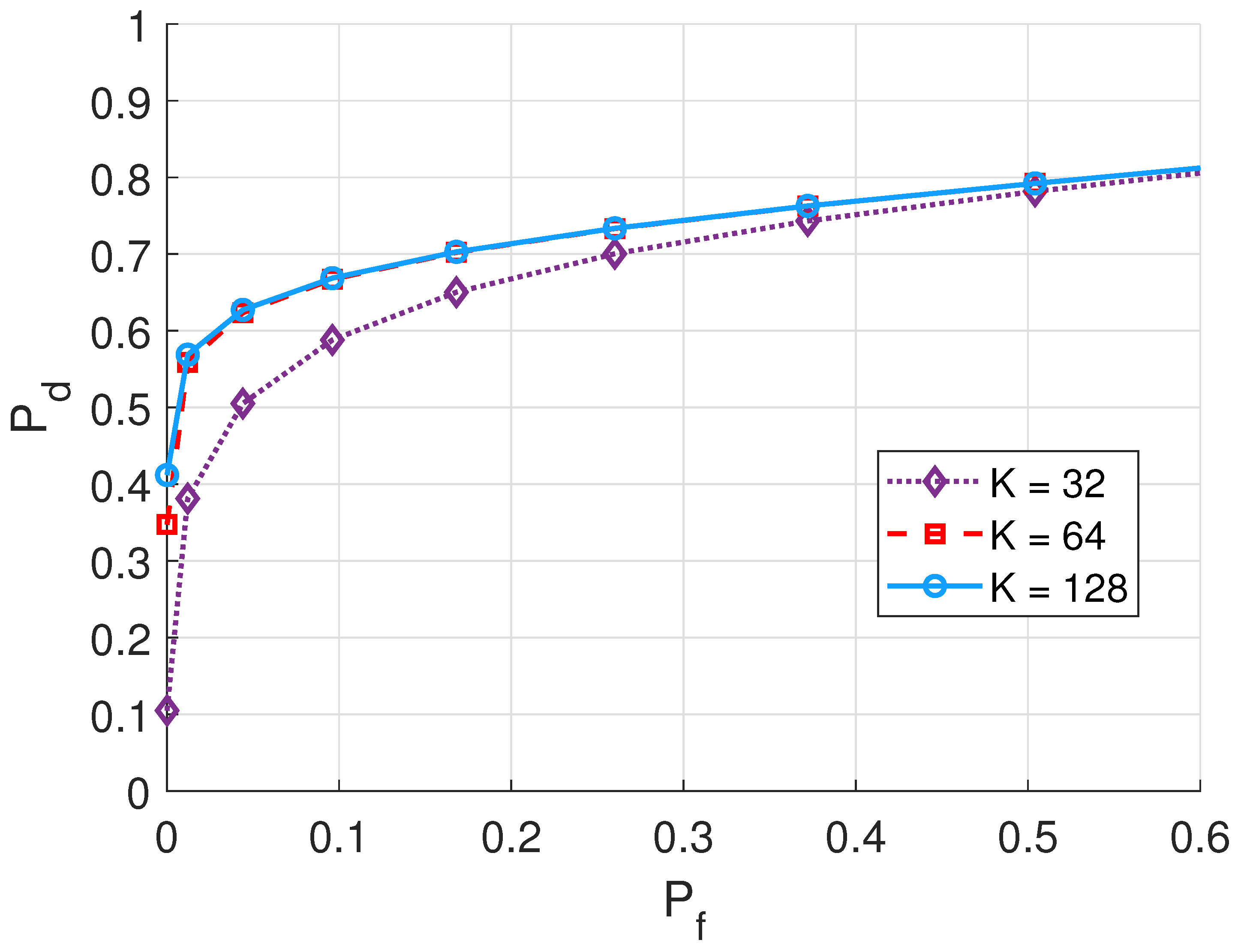 Electronics 14 02055 g008