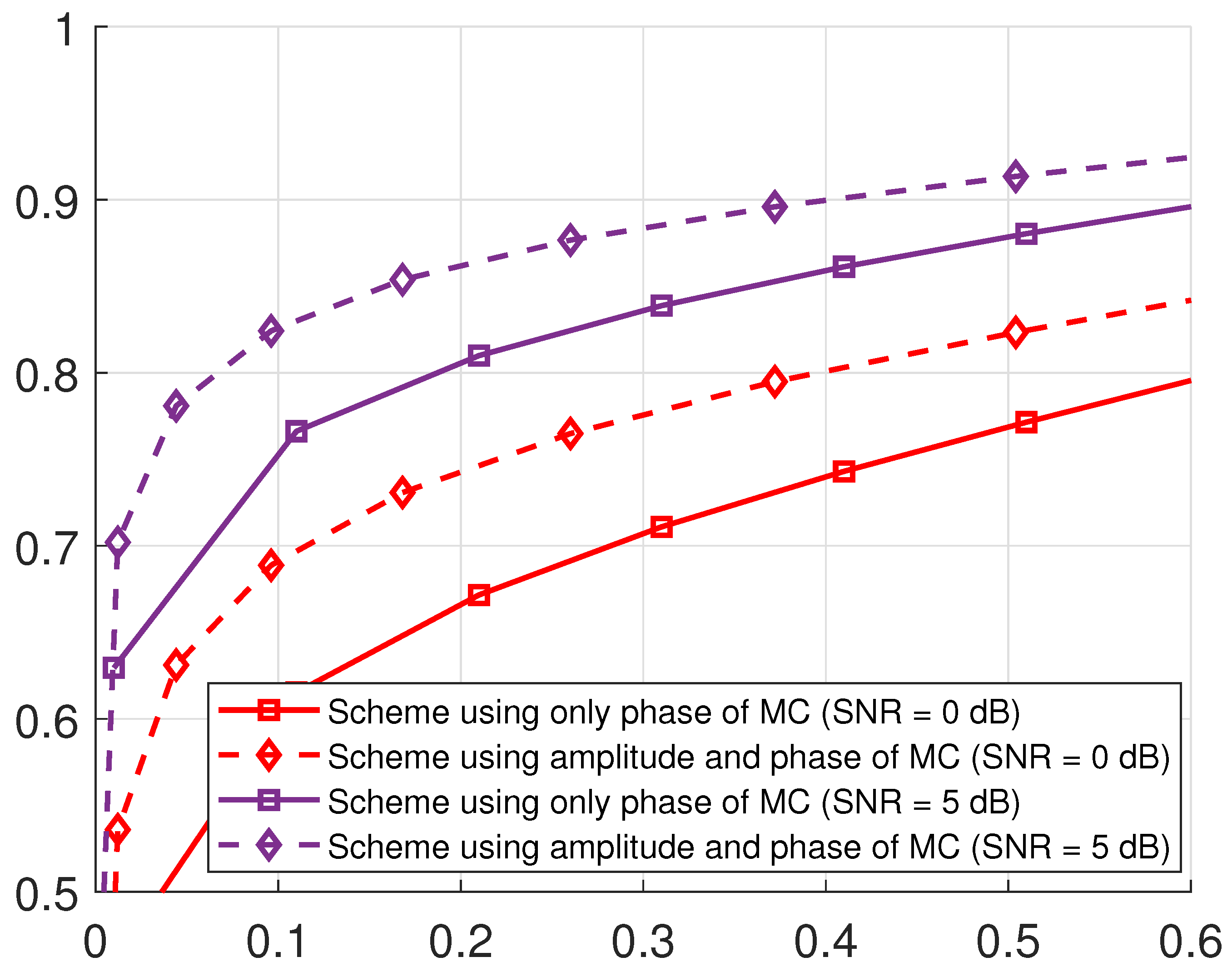 Electronics 14 02055 g010