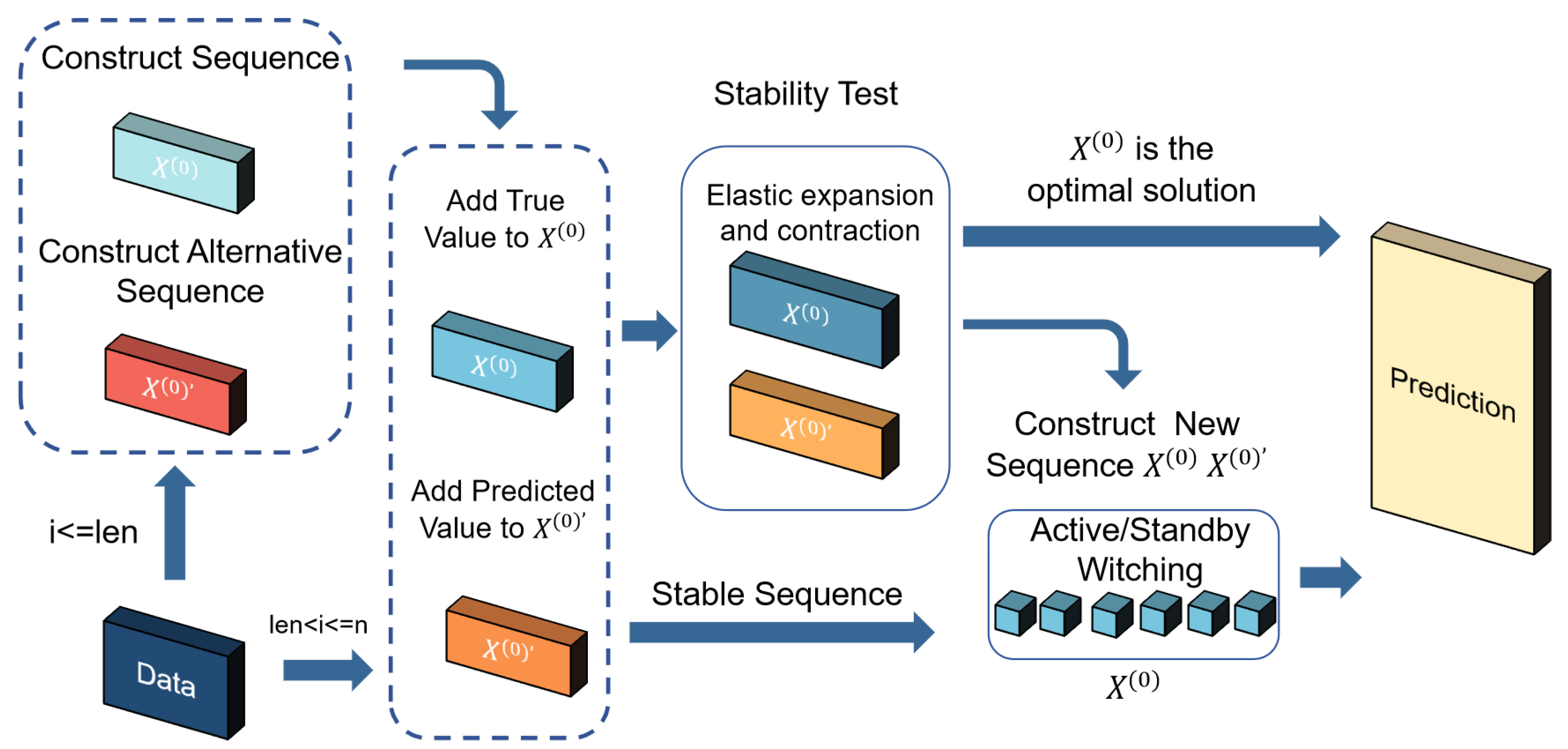Electronics 14 02071 g001