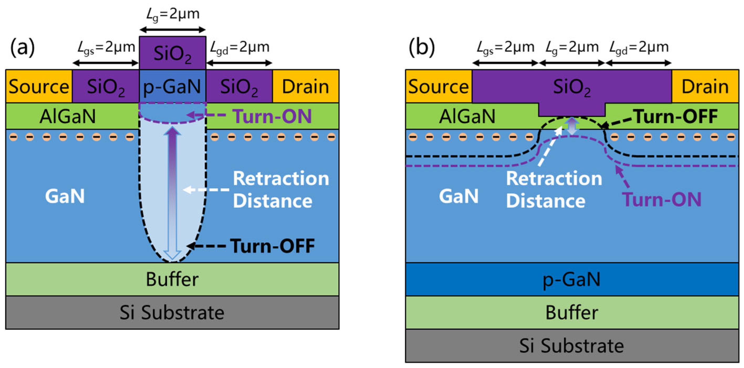 Electronics 14 02076 g001