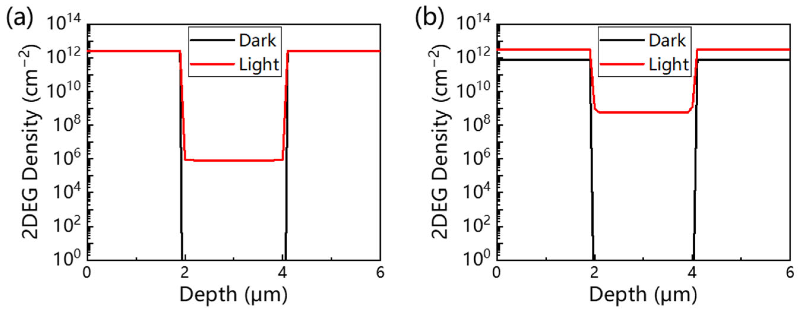 Electronics 14 02076 g004